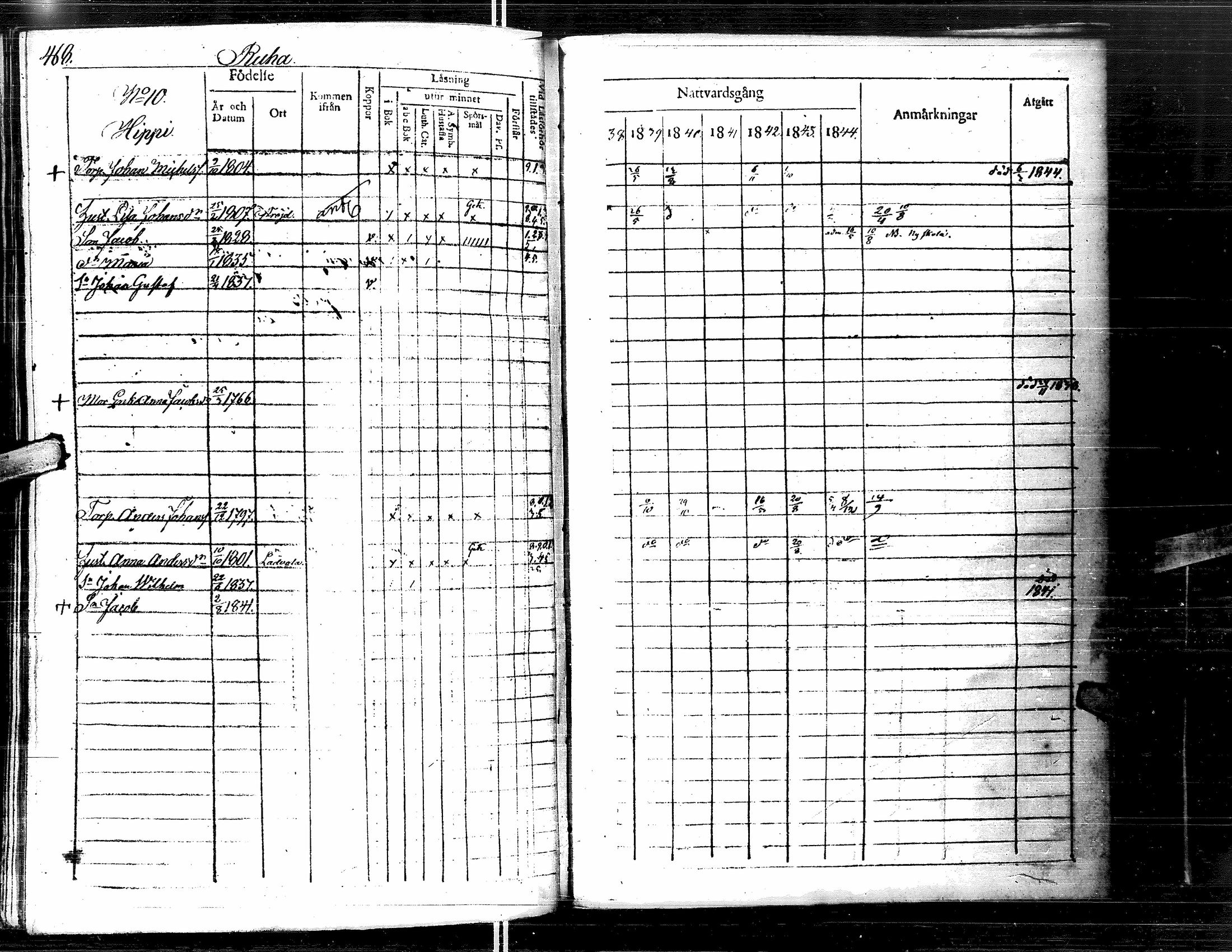[ ../kirjat/Kirkonkirjat/lapua/rippikirja_1838-1845_uk111-112/kuvat/480.jpg ]