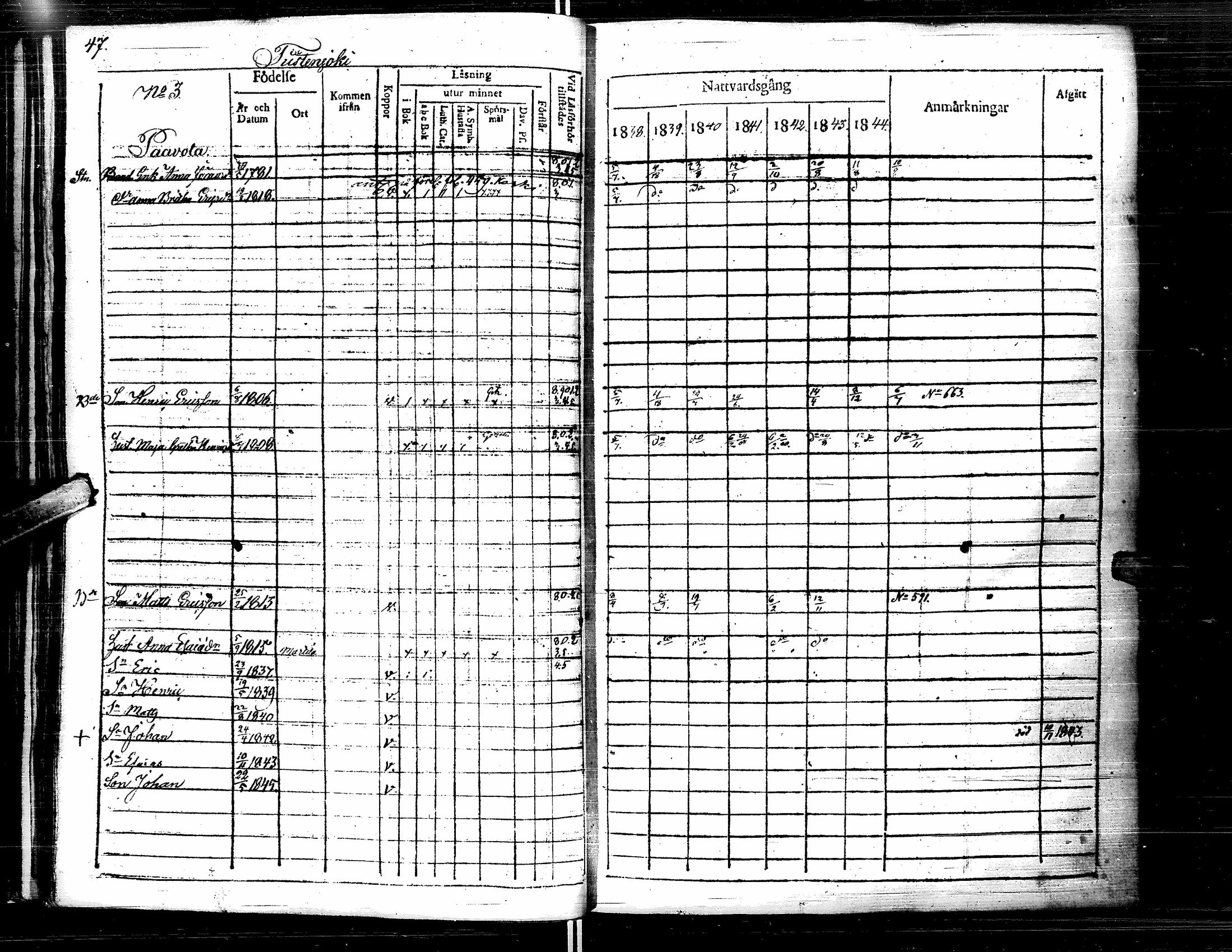 [ ../kirjat/Kirkonkirjat/lapua/rippikirja_1838-1845_uk111-112/kuvat/59.jpg ]