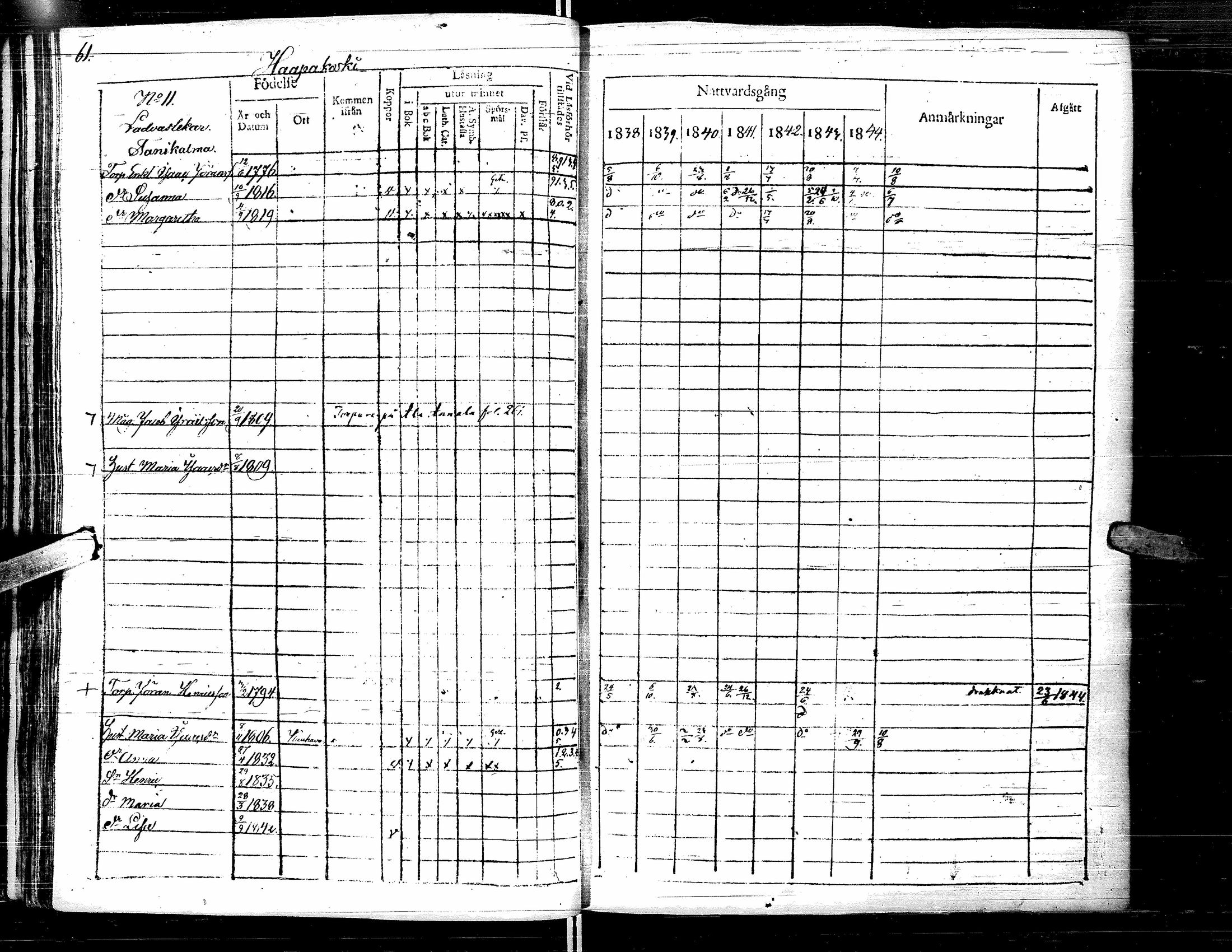 [ ../kirjat/Kirkonkirjat/lapua/rippikirja_1838-1845_uk111-112/kuvat/73.jpg ]