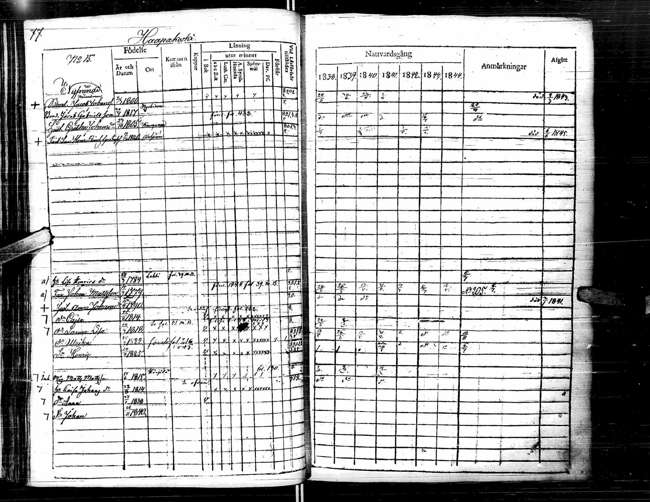 [ ../kirjat/Kirkonkirjat/lapua/rippikirja_1838-1845_uk111-112/kuvat/89.jpg ]