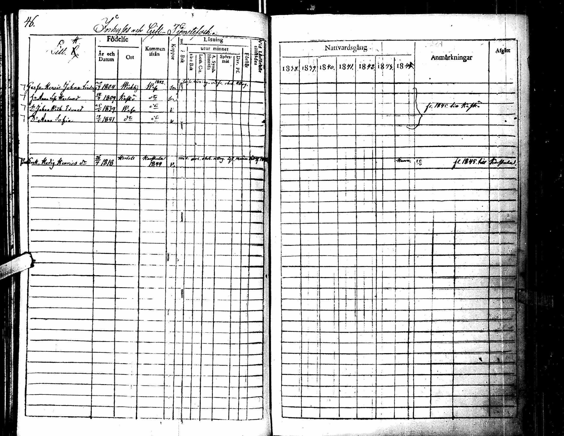 [ ../kirjat/Kirkonkirjat/lapua/rippikirja_1838-1845_uk112/kuvat/48.jpg ]
