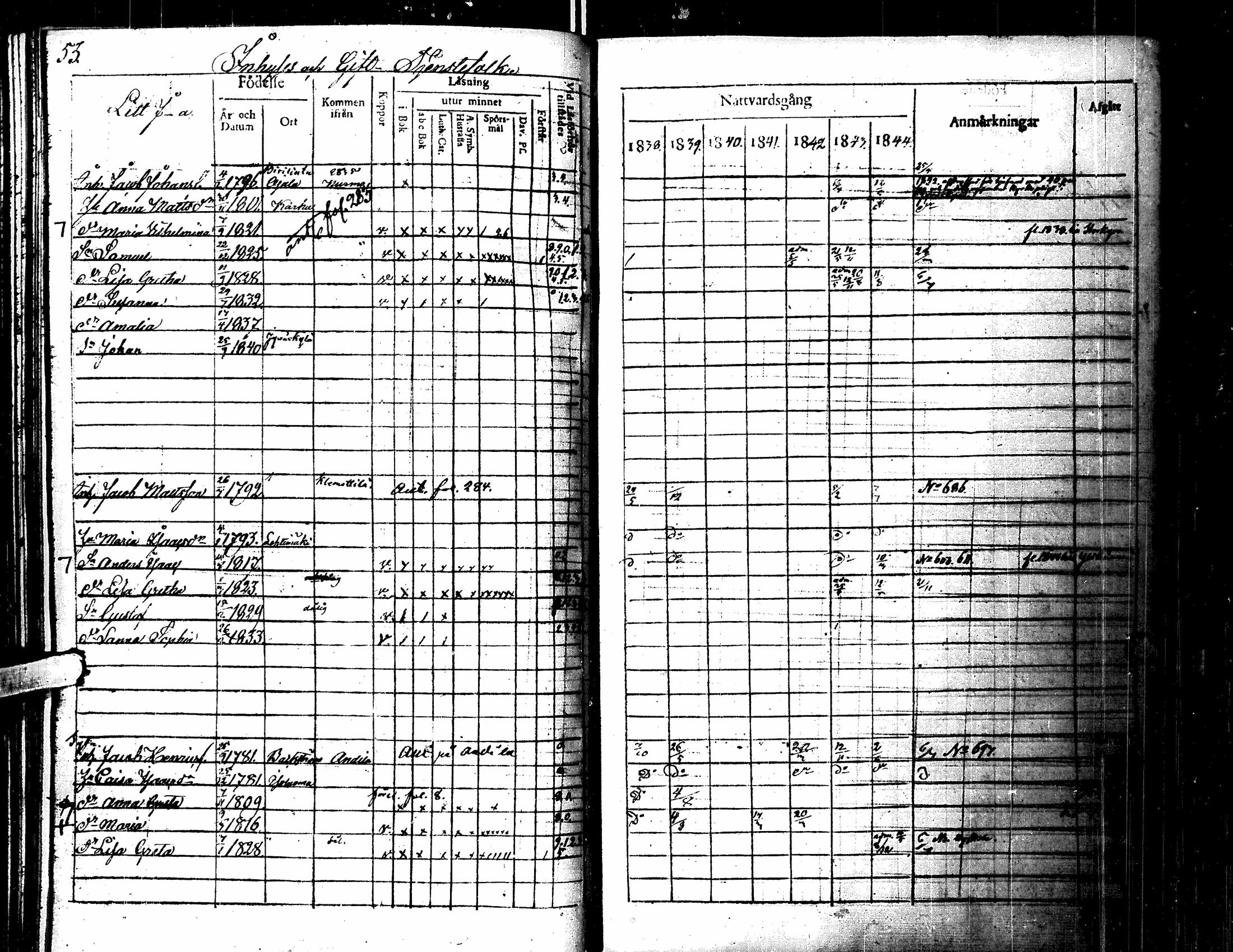 [ ../kirjat/Kirkonkirjat/lapua/rippikirja_1838-1845_uk112/kuvat/55.jpg ]