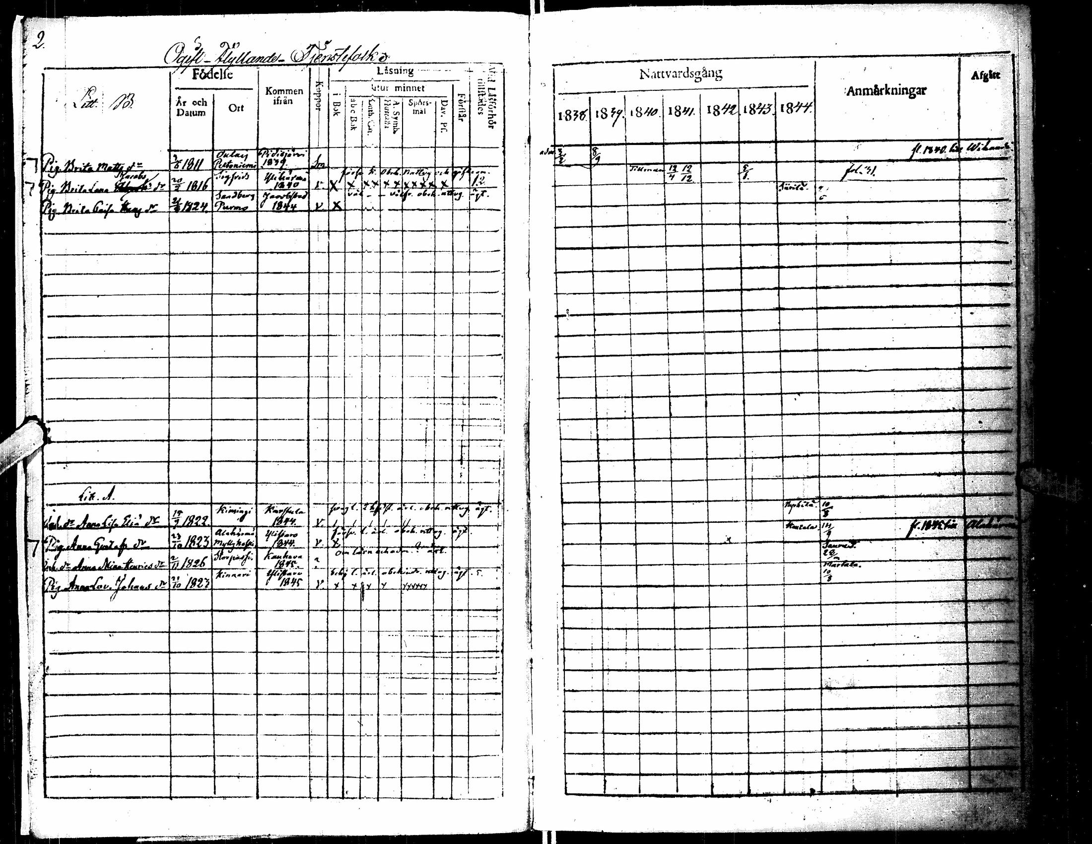 [ ../kirjat/Kirkonkirjat/lapua/rippikirja_1838-1845_uk112/kuvat/6.jpg ]