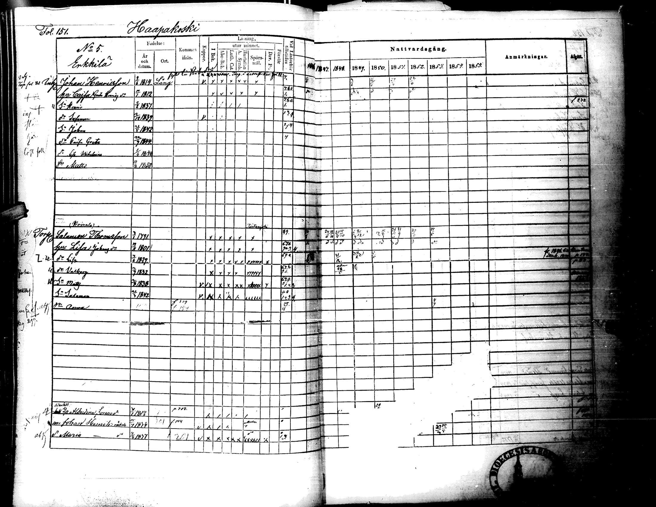 [ ../kirjat/Kirkonkirjat/lapua/rippikirja_1847-1855_uk112-113_i/kuvat/153.jpg ]
