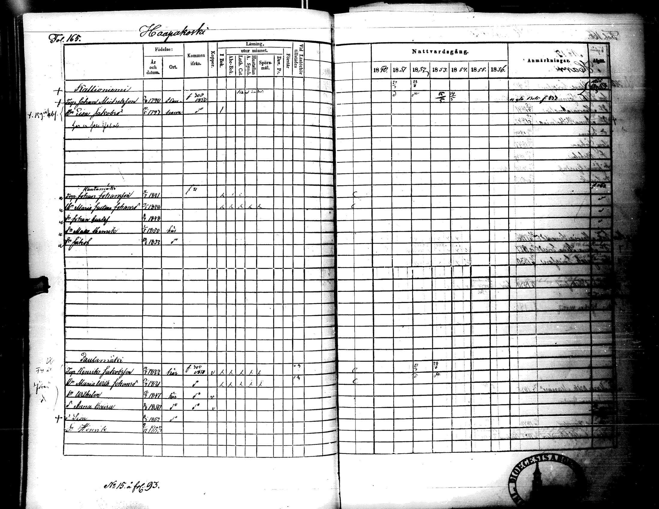 [ ../kirjat/Kirkonkirjat/lapua/rippikirja_1847-1855_uk112-113_i/kuvat/167.jpg ]