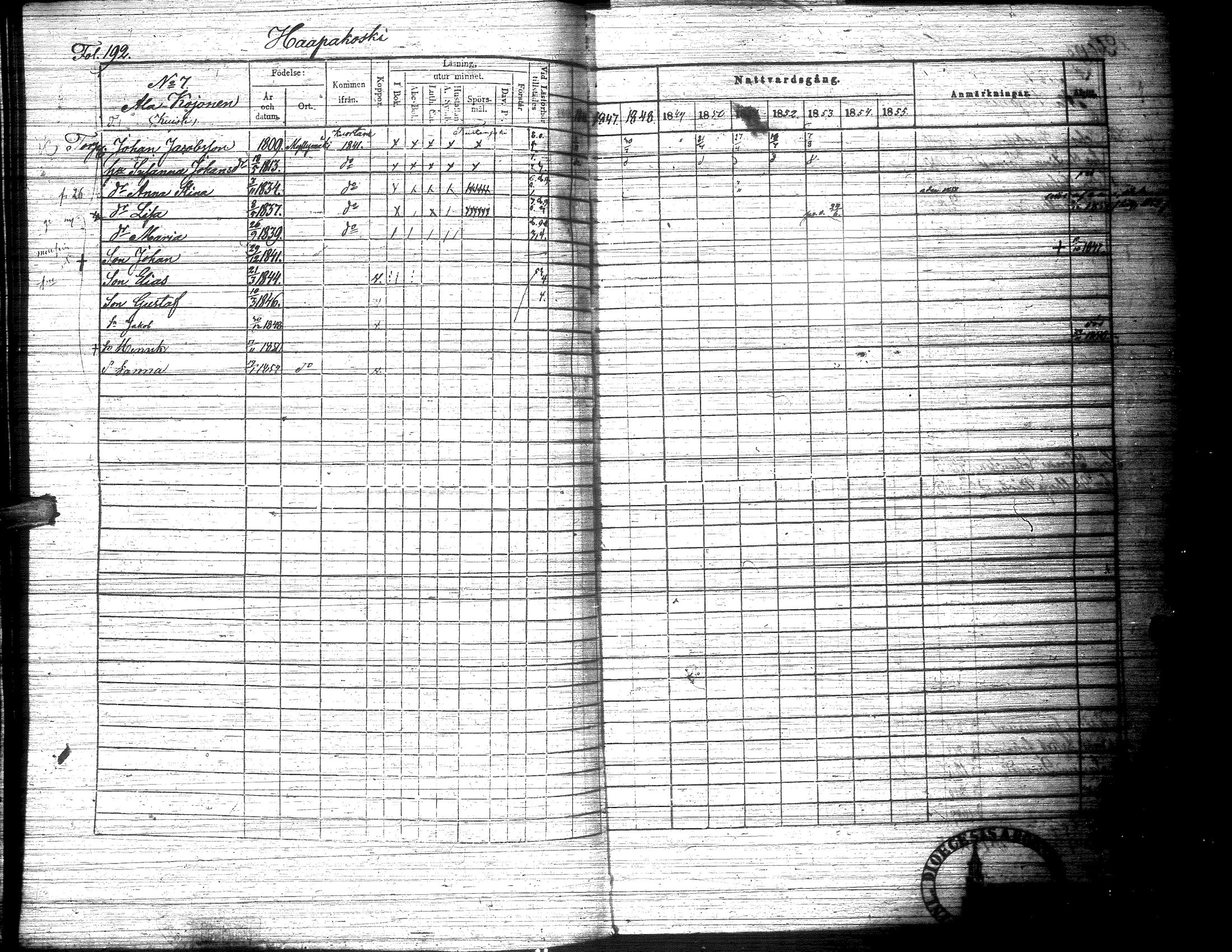 [ ../kirjat/Kirkonkirjat/lapua/rippikirja_1847-1855_uk112-113_i/kuvat/202.jpg ]