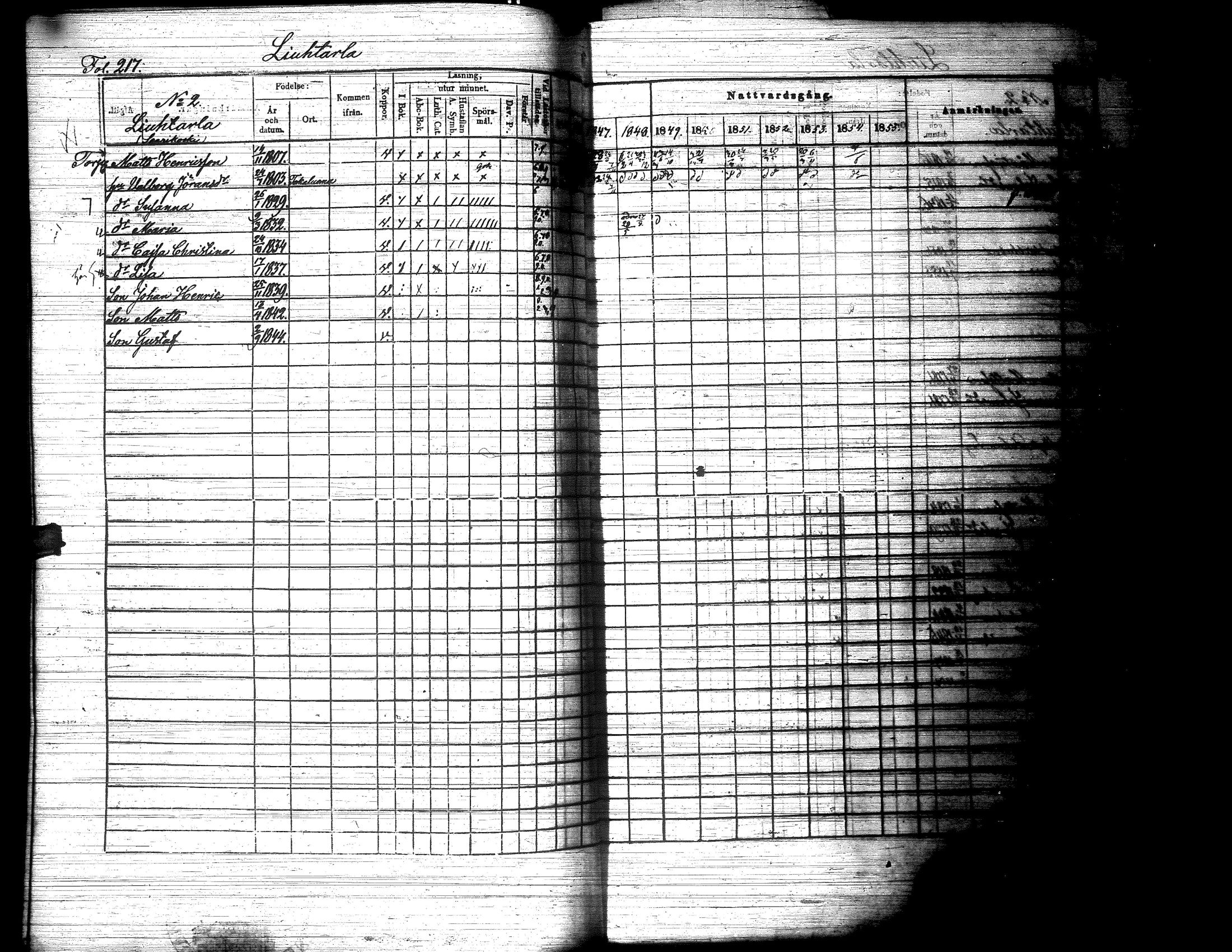 [ ../kirjat/Kirkonkirjat/lapua/rippikirja_1847-1855_uk112-113_i/kuvat/227.jpg ]