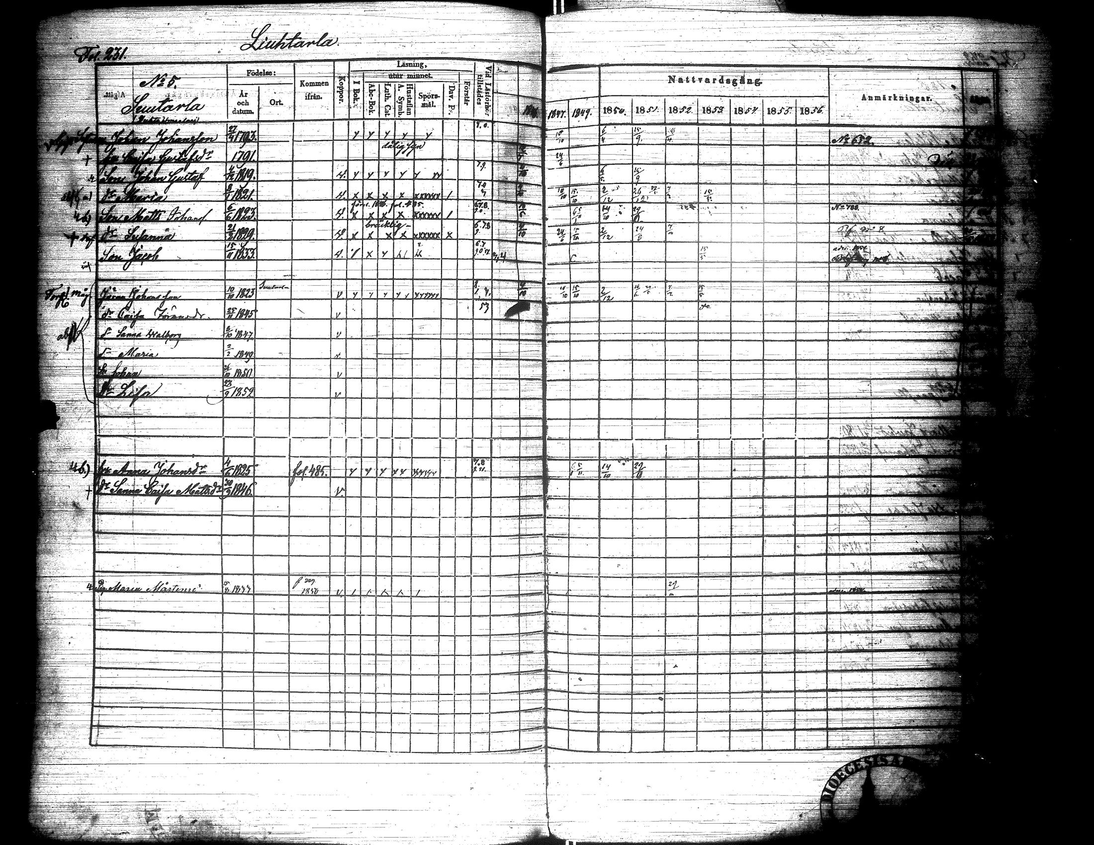 [ ../kirjat/Kirkonkirjat/lapua/rippikirja_1847-1855_uk112-113_i/kuvat/240.jpg ]