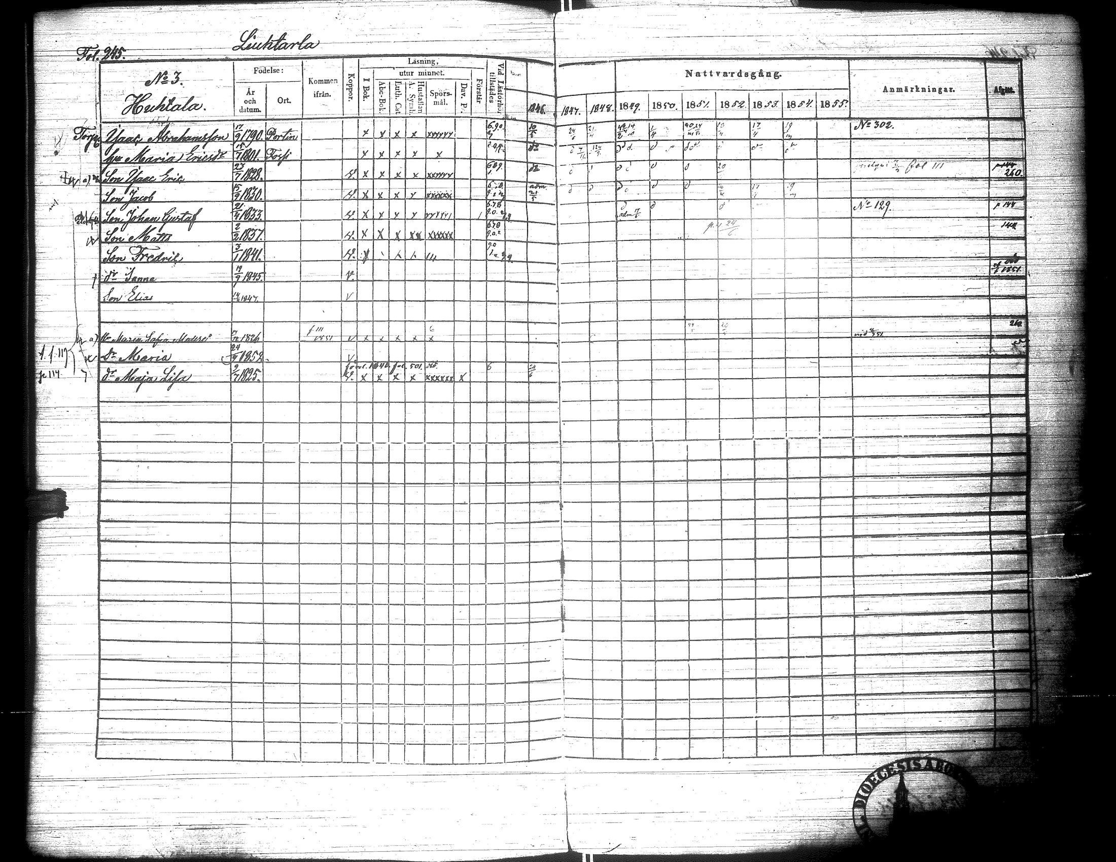[ ../kirjat/Kirkonkirjat/lapua/rippikirja_1847-1855_uk112-113_i/kuvat/254.jpg ]