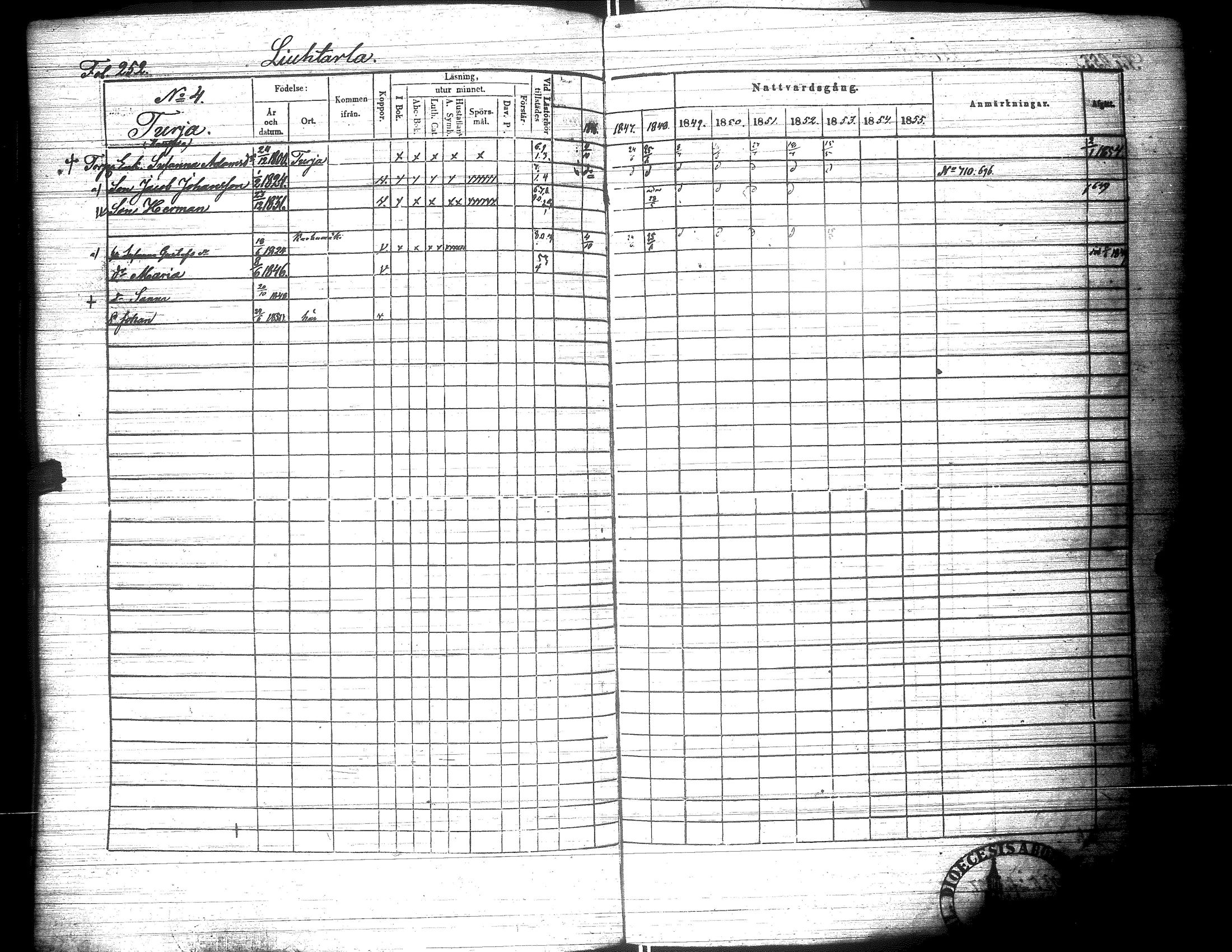 [ ../kirjat/Kirkonkirjat/lapua/rippikirja_1847-1855_uk112-113_i/kuvat/261.jpg ]