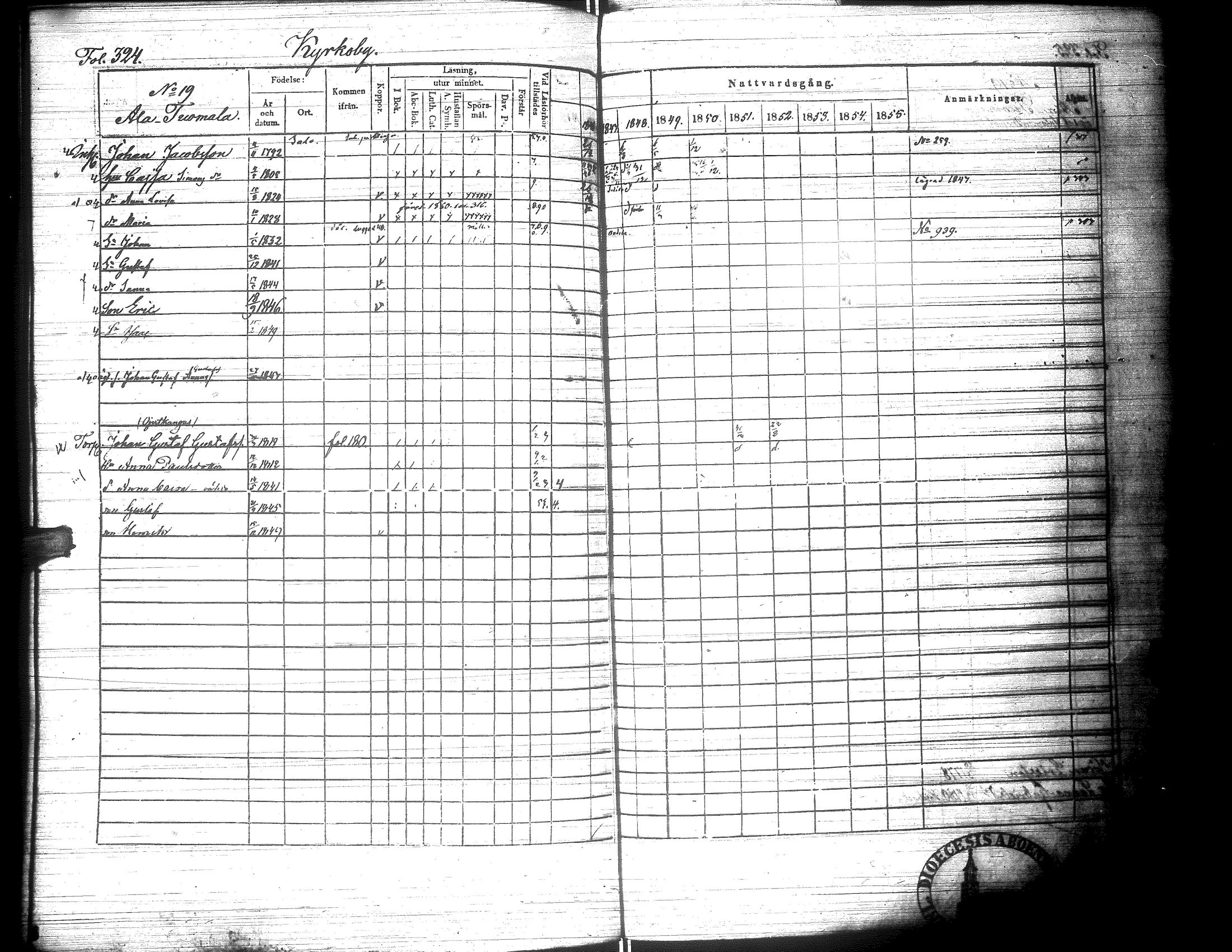 [ ../kirjat/Kirkonkirjat/lapua/rippikirja_1847-1855_uk112-113_i/kuvat/333.jpg ]