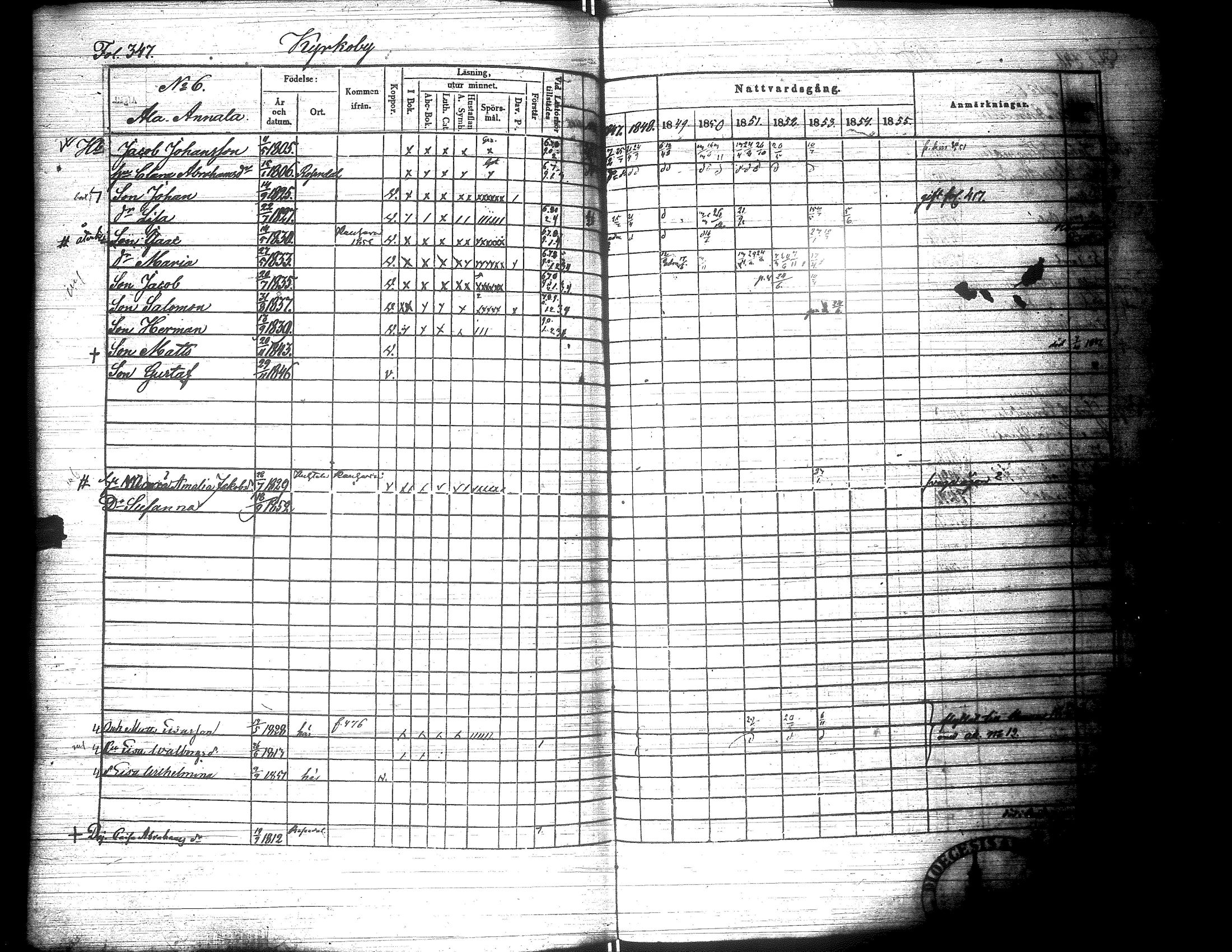 [ ../kirjat/Kirkonkirjat/lapua/rippikirja_1847-1855_uk112-113_i/kuvat/356.jpg ]