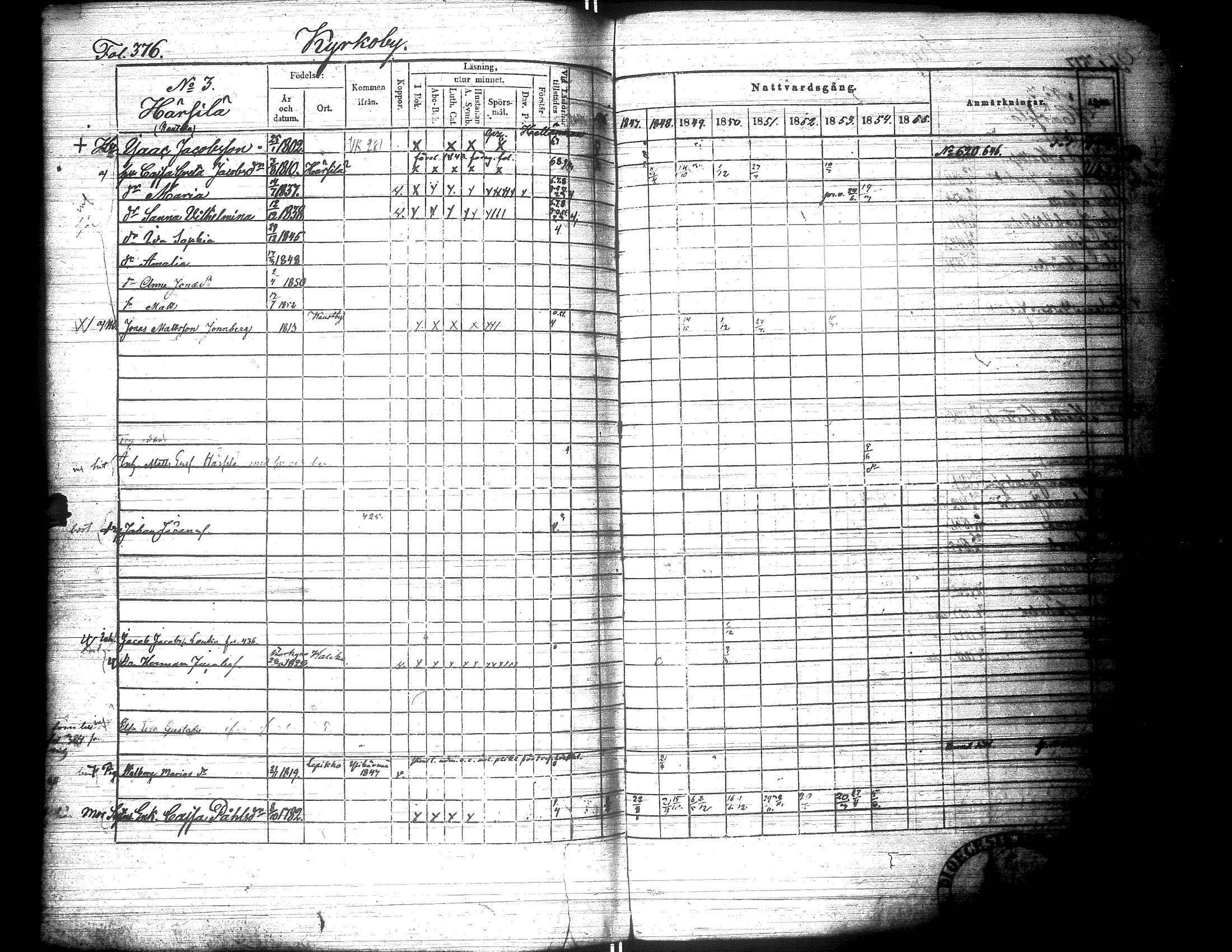 [ ../kirjat/Kirkonkirjat/lapua/rippikirja_1847-1855_uk112-113_i/kuvat/385.jpg ]