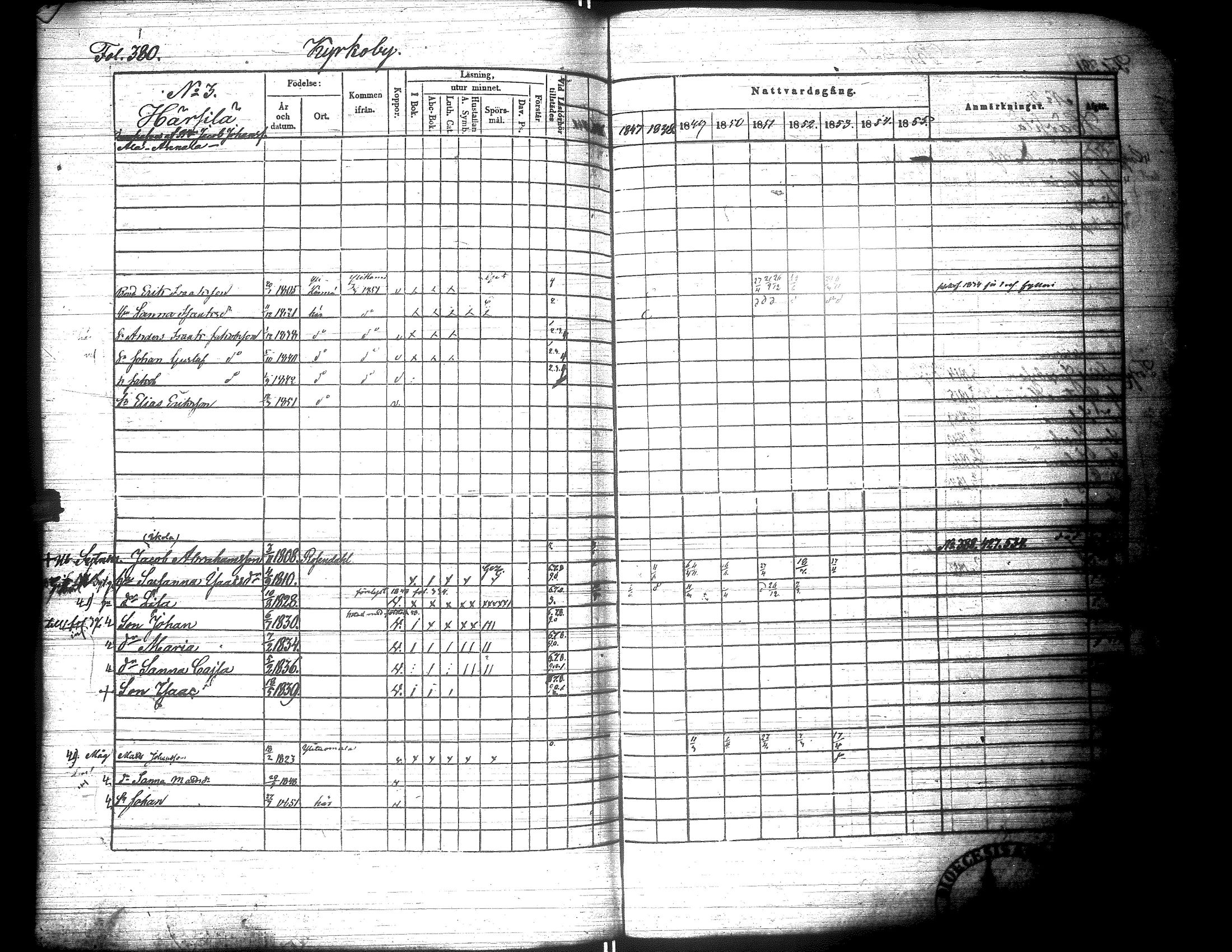[ ../kirjat/Kirkonkirjat/lapua/rippikirja_1847-1855_uk112-113_i/kuvat/389.jpg ]