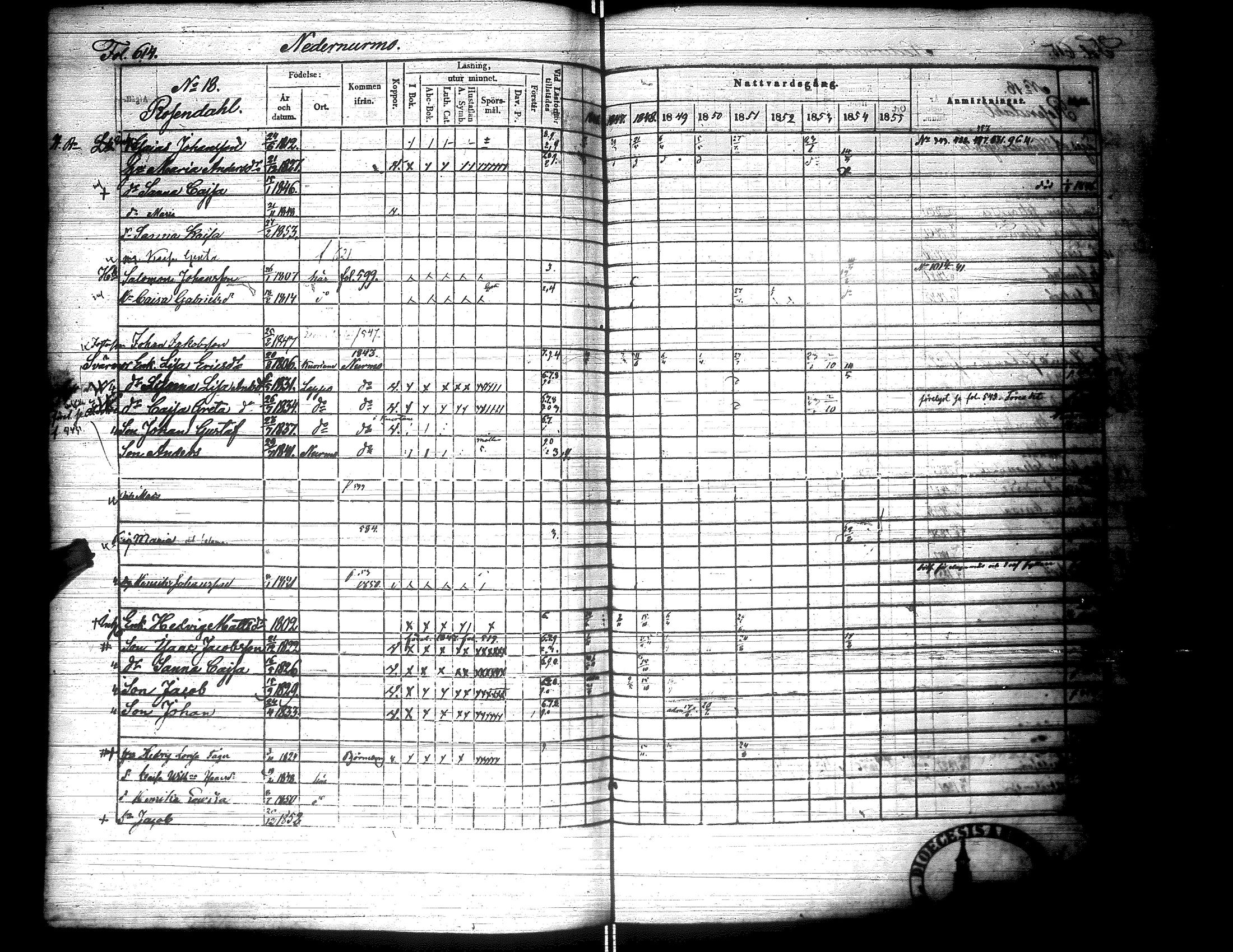 [ ../kirjat/Kirkonkirjat/lapua/rippikirja_1847-1855_uk113_ii/kuvat/130.jpg ]