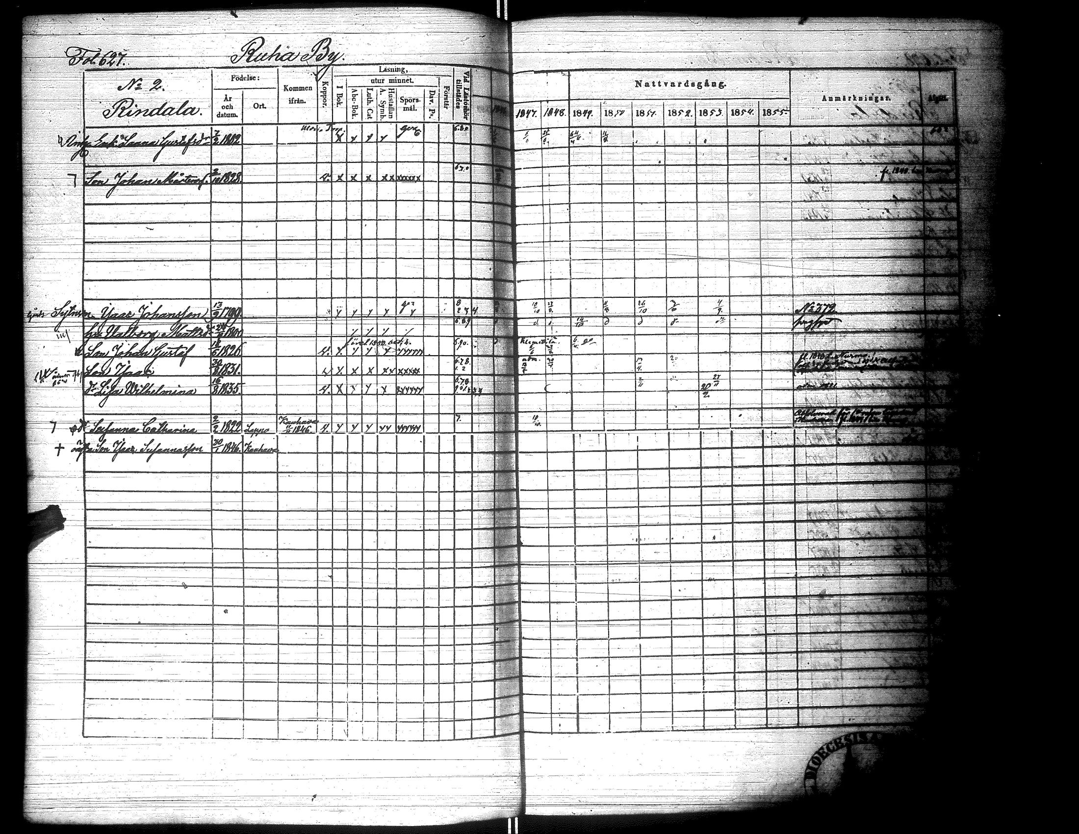 [ ../kirjat/Kirkonkirjat/lapua/rippikirja_1847-1855_uk113_ii/kuvat/142.jpg ]