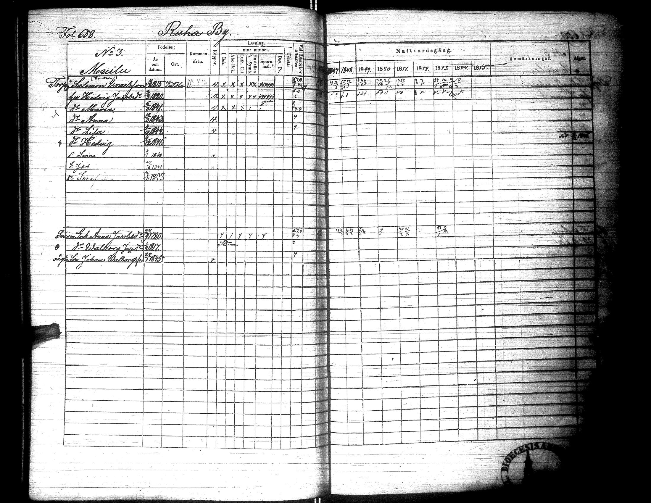 [ ../kirjat/Kirkonkirjat/lapua/rippikirja_1847-1855_uk113_ii/kuvat/173.jpg ]