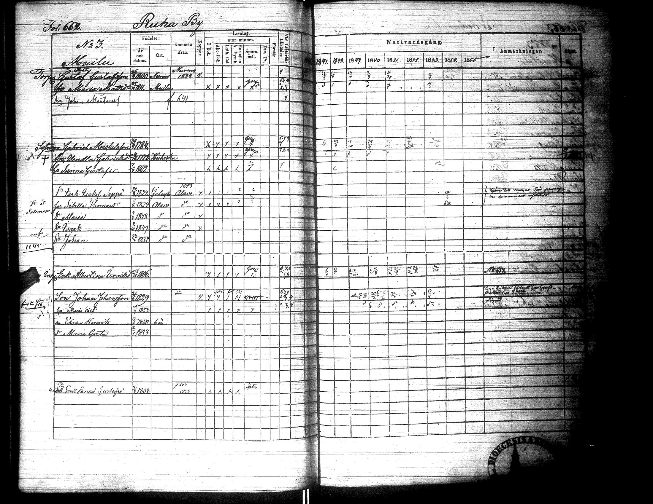 [ ../kirjat/Kirkonkirjat/lapua/rippikirja_1847-1855_uk113_ii/kuvat/177.jpg ]