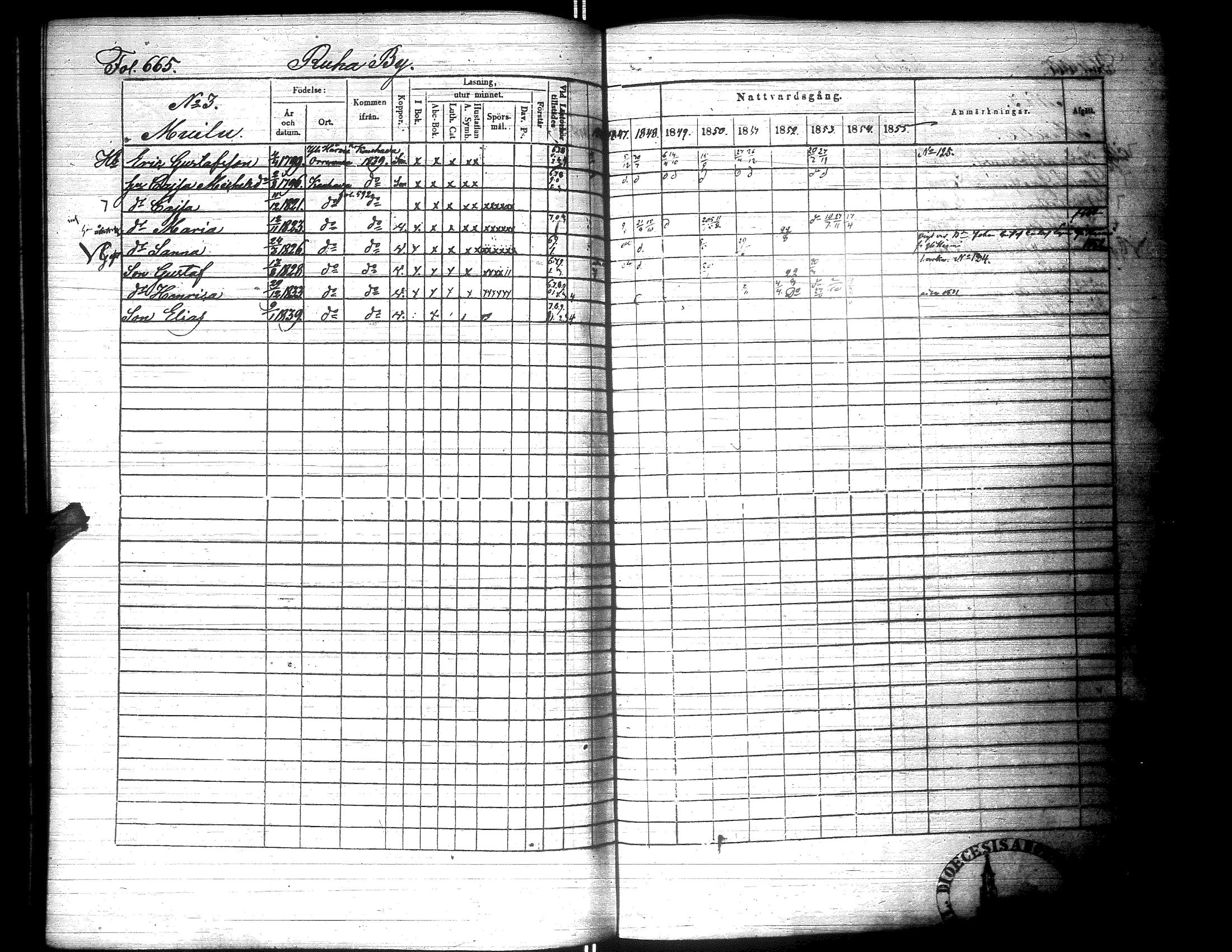 [ ../kirjat/Kirkonkirjat/lapua/rippikirja_1847-1855_uk113_ii/kuvat/180.jpg ]