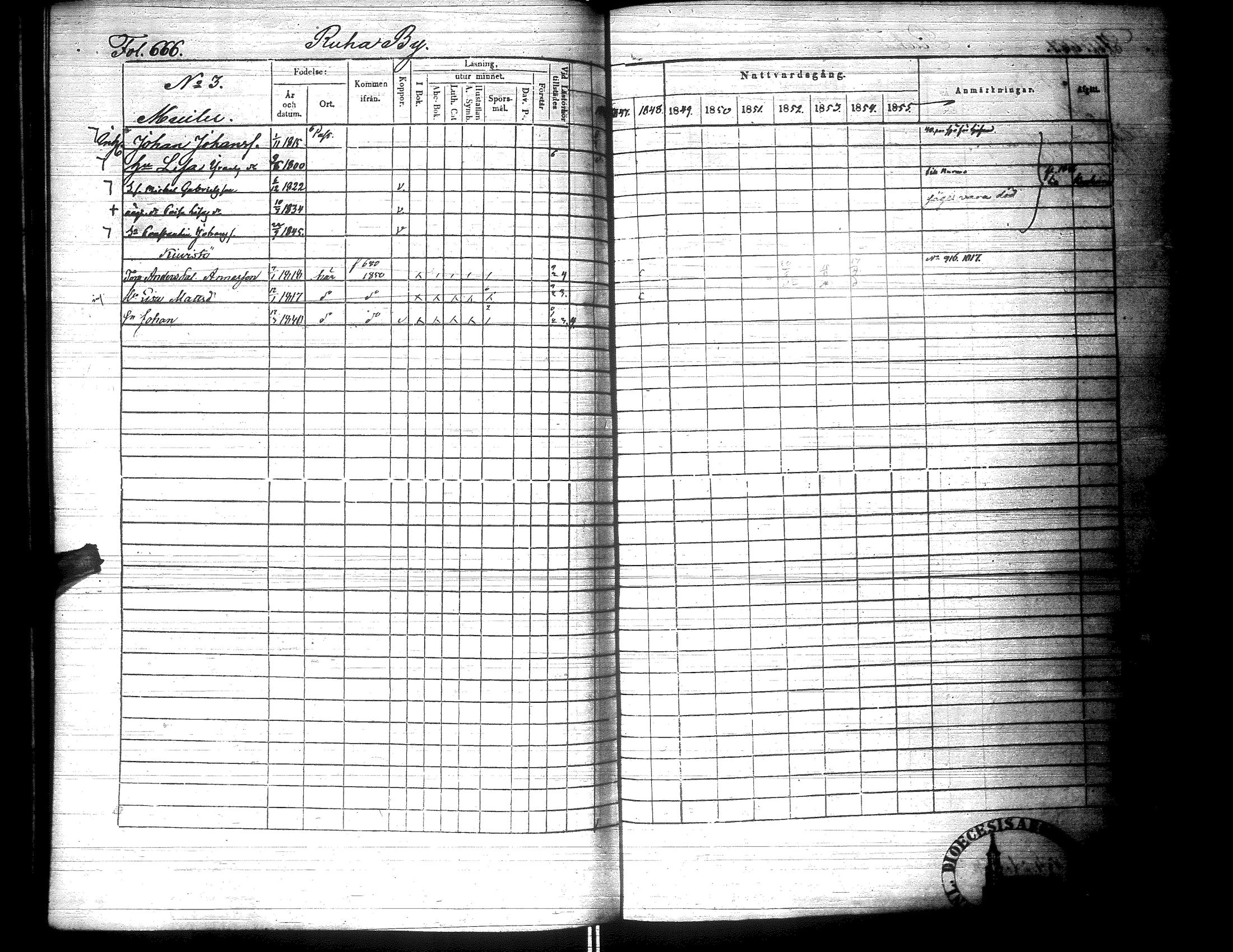 [ ../kirjat/Kirkonkirjat/lapua/rippikirja_1847-1855_uk113_ii/kuvat/181.jpg ]