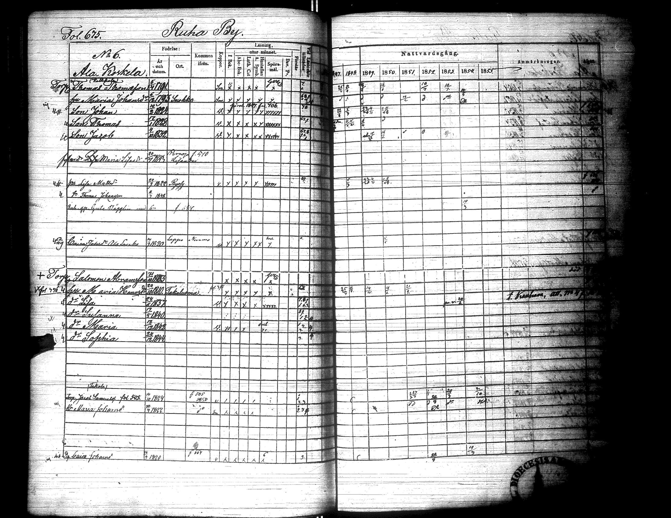 [ ../kirjat/Kirkonkirjat/lapua/rippikirja_1847-1855_uk113_ii/kuvat/190.jpg ]