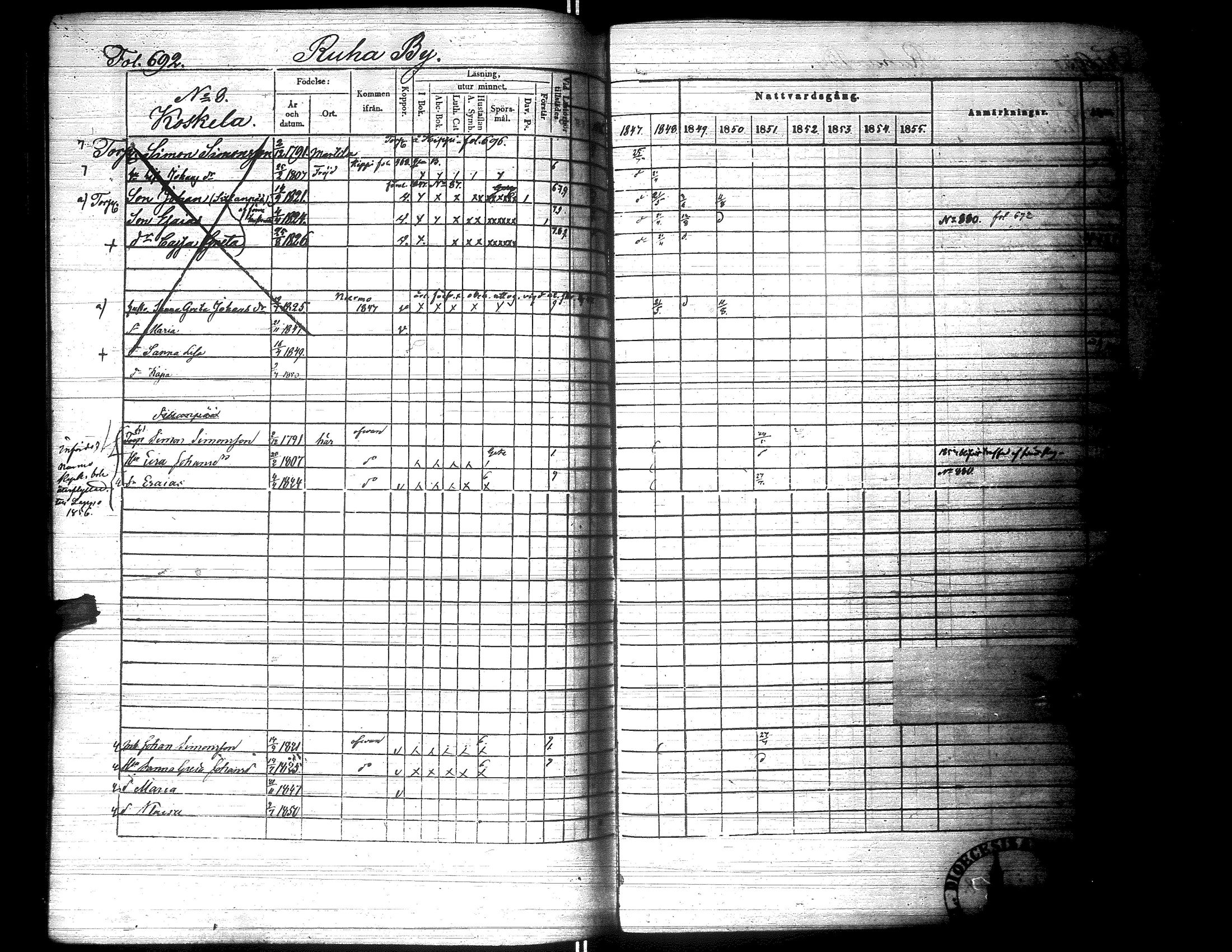 [ ../kirjat/Kirkonkirjat/lapua/rippikirja_1847-1855_uk113_ii/kuvat/207.jpg ]