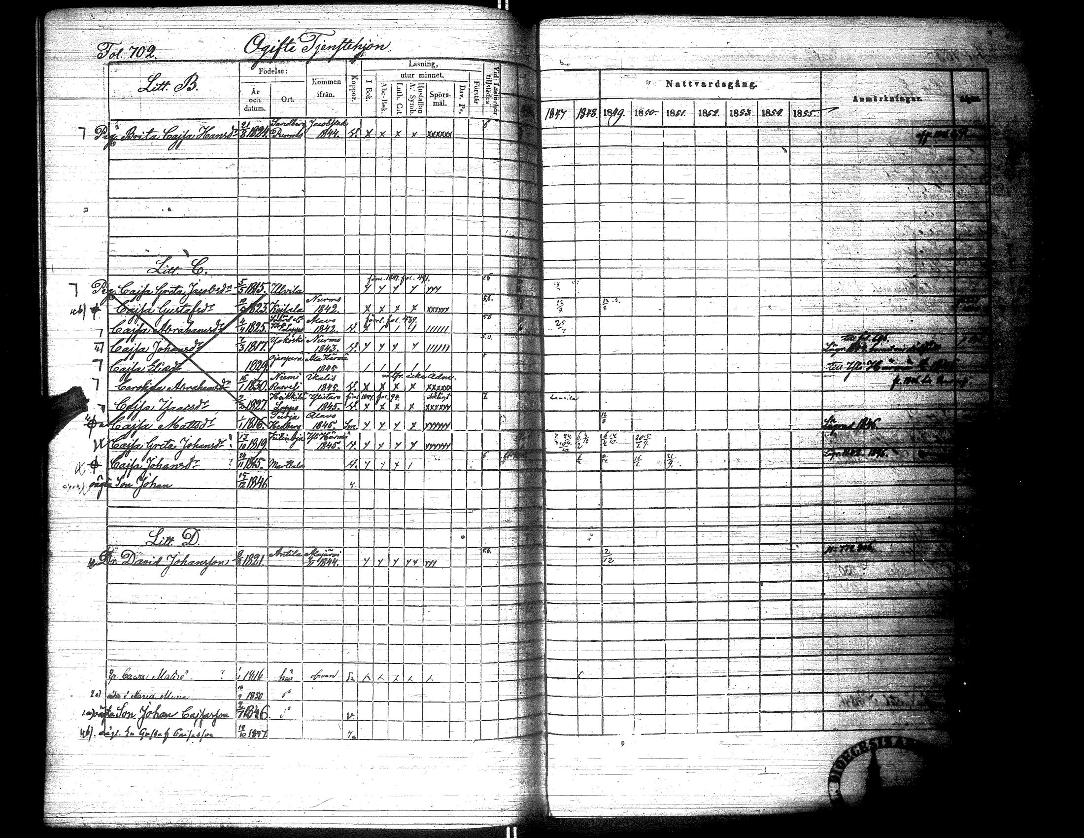 [ ../kirjat/Kirkonkirjat/lapua/rippikirja_1847-1855_uk113_ii/kuvat/216.jpg ]