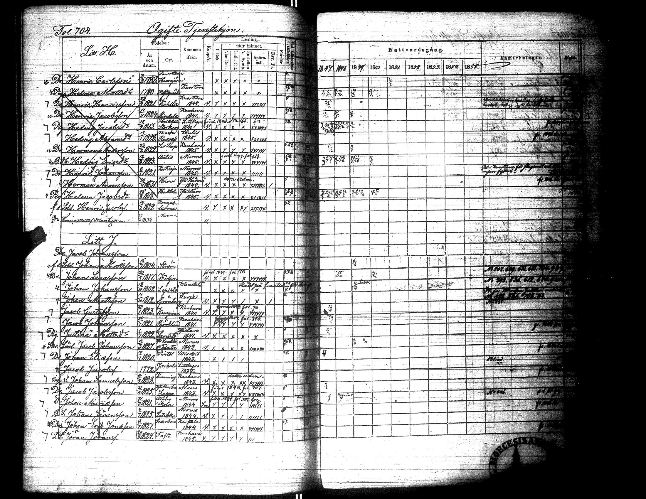 [ ../kirjat/Kirkonkirjat/lapua/rippikirja_1847-1855_uk113_ii/kuvat/218.jpg ]