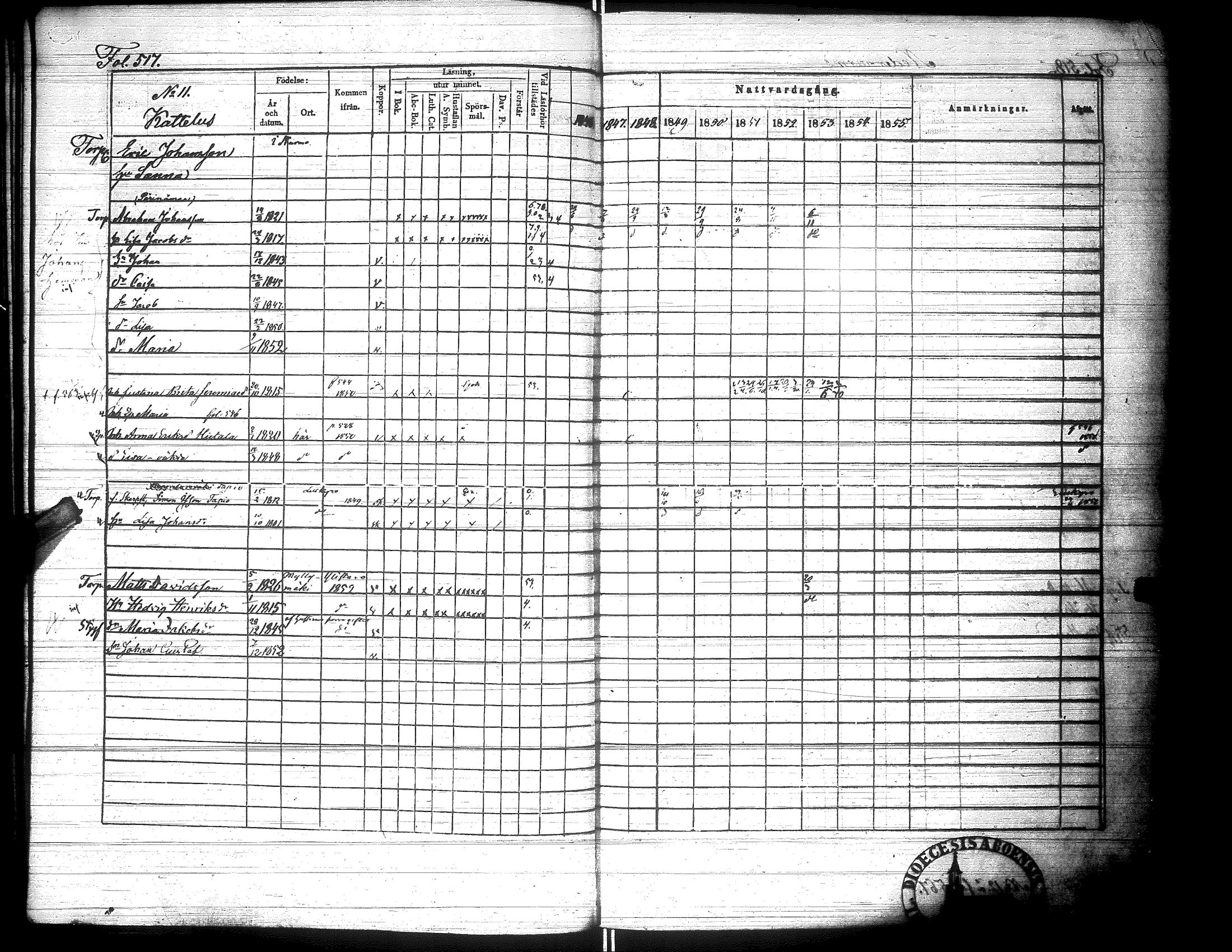 [ ../kirjat/Kirkonkirjat/lapua/rippikirja_1847-1855_uk113_ii/kuvat/33.jpg ]