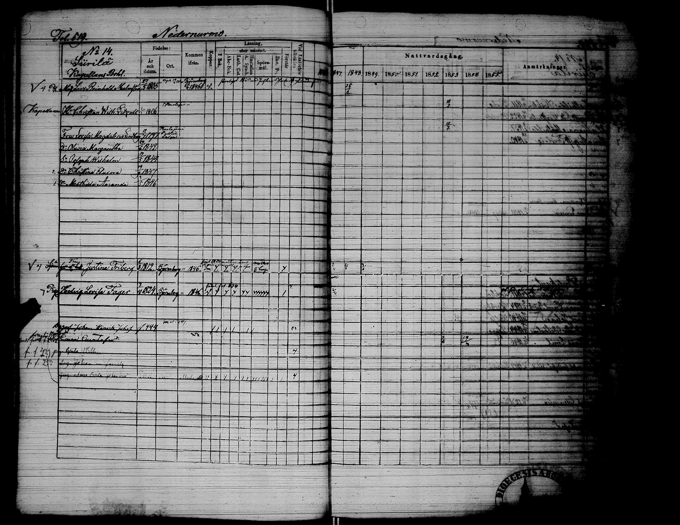[ ../kirjat/Kirkonkirjat/lapua/rippikirja_1847-1855_uk113_ii/kuvat/35.jpg ]