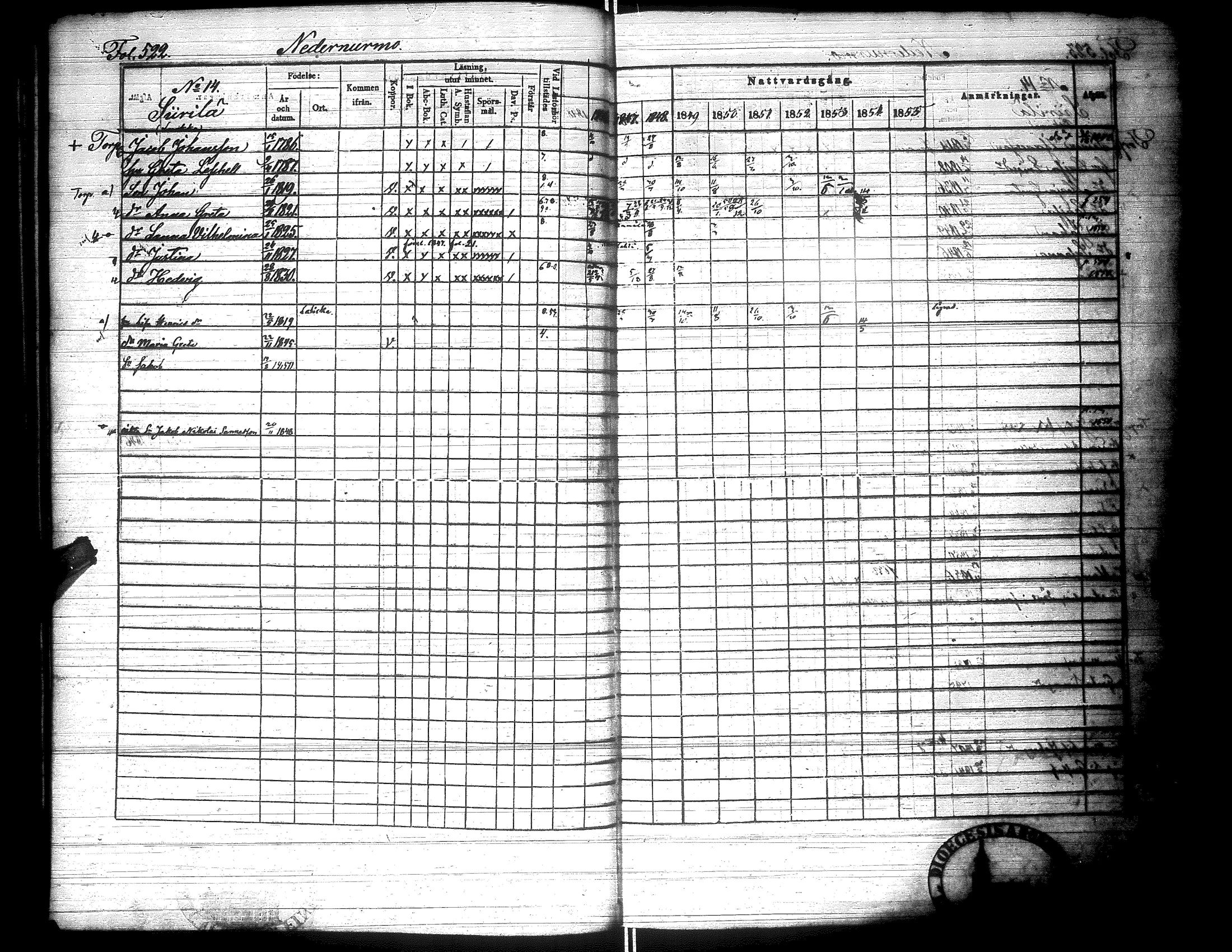 [ ../kirjat/Kirkonkirjat/lapua/rippikirja_1847-1855_uk113_ii/kuvat/38.jpg ]