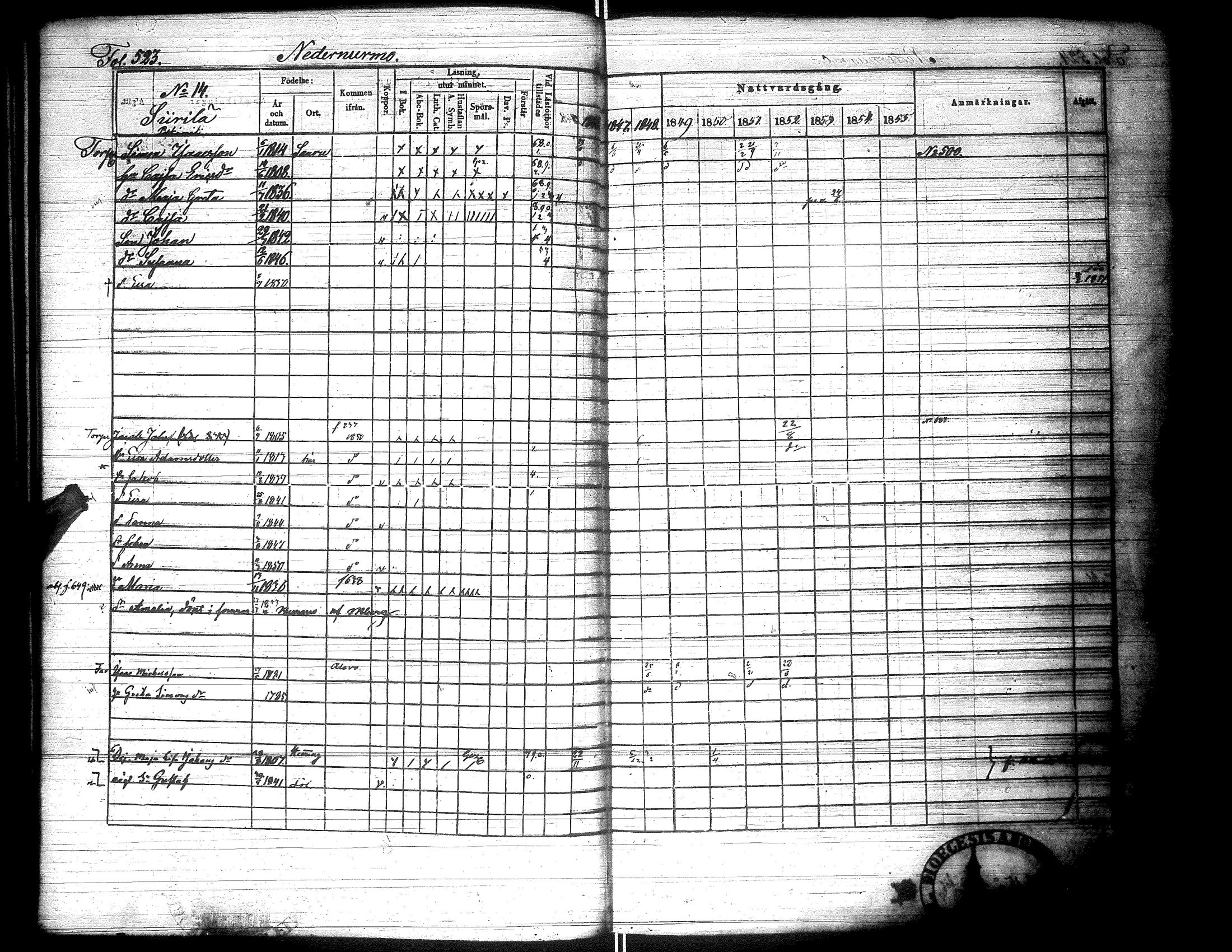 [ ../kirjat/Kirkonkirjat/lapua/rippikirja_1847-1855_uk113_ii/kuvat/39.jpg ]