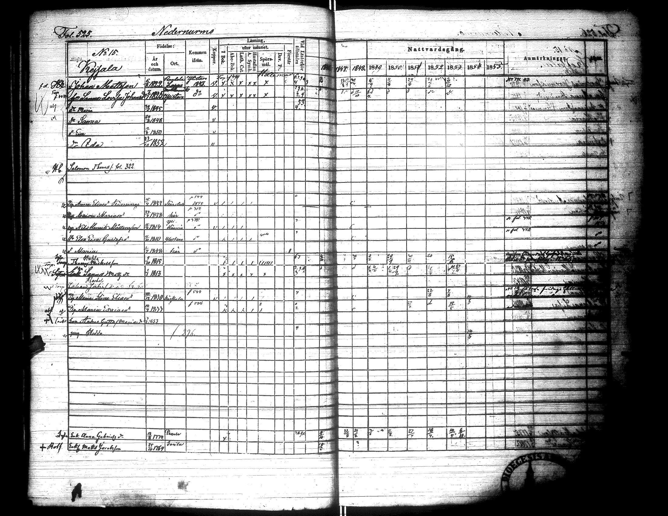 [ ../kirjat/Kirkonkirjat/lapua/rippikirja_1847-1855_uk113_ii/kuvat/41.jpg ]