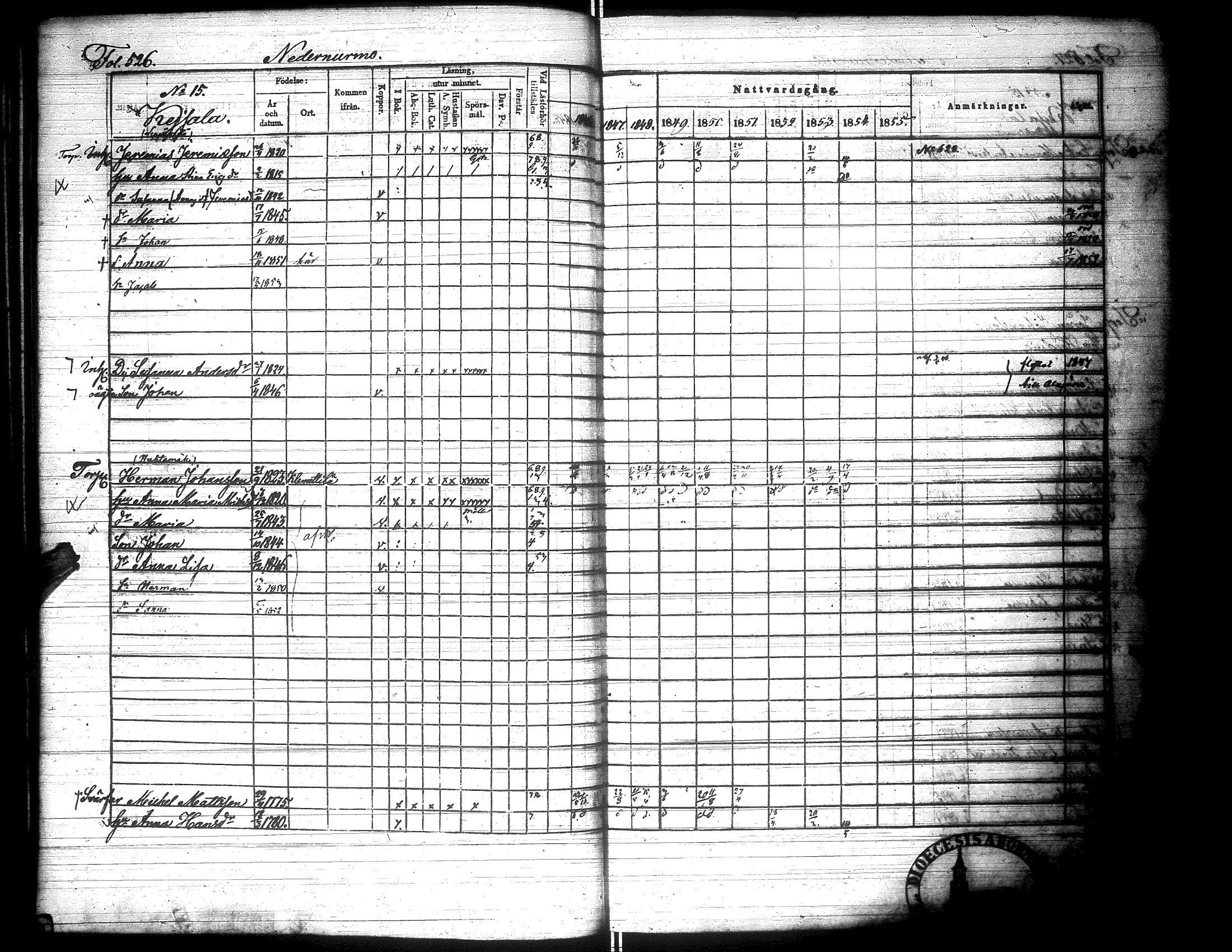 [ ../kirjat/Kirkonkirjat/lapua/rippikirja_1847-1855_uk113_ii/kuvat/42.jpg ]