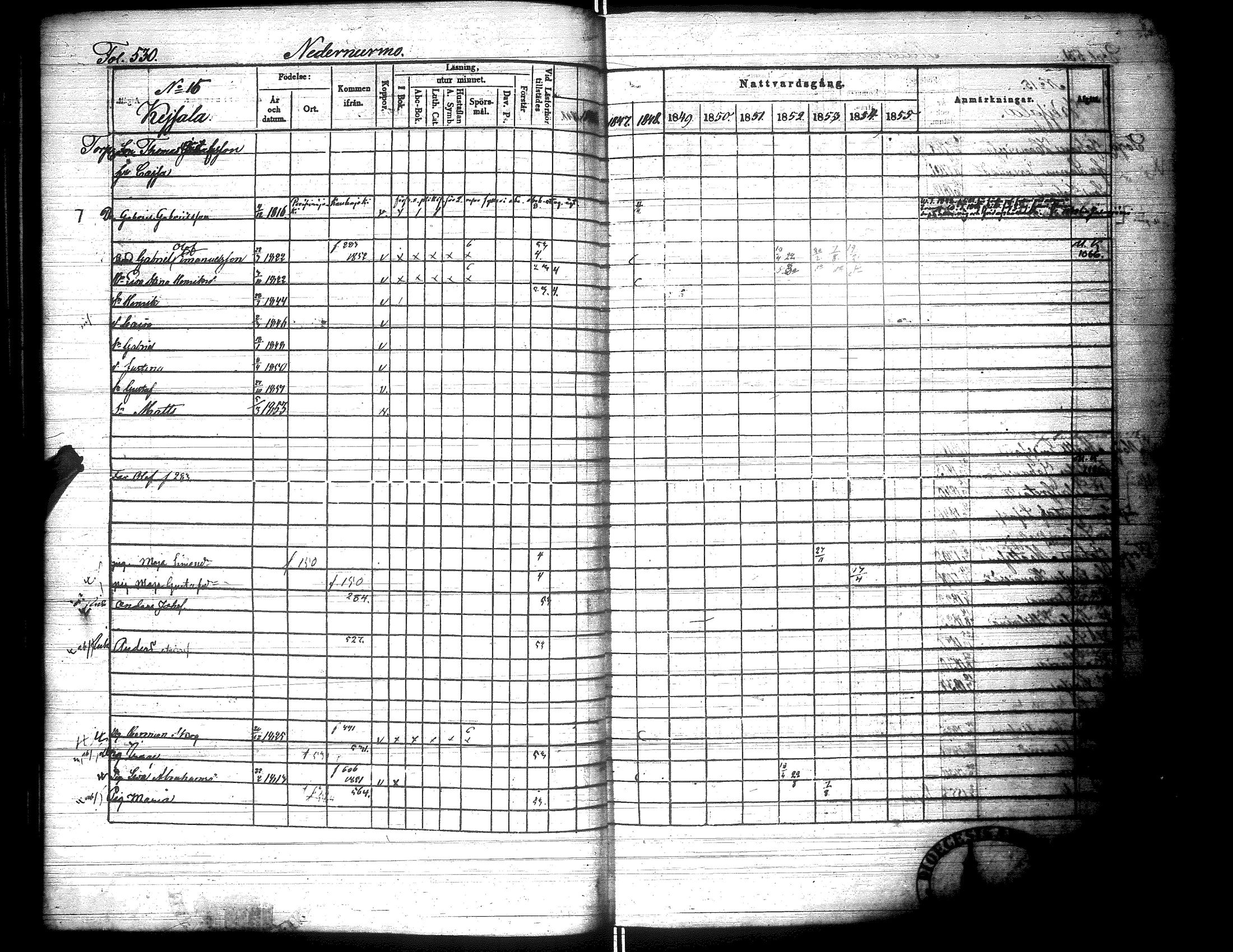 [ ../kirjat/Kirkonkirjat/lapua/rippikirja_1847-1855_uk113_ii/kuvat/46.jpg ]
