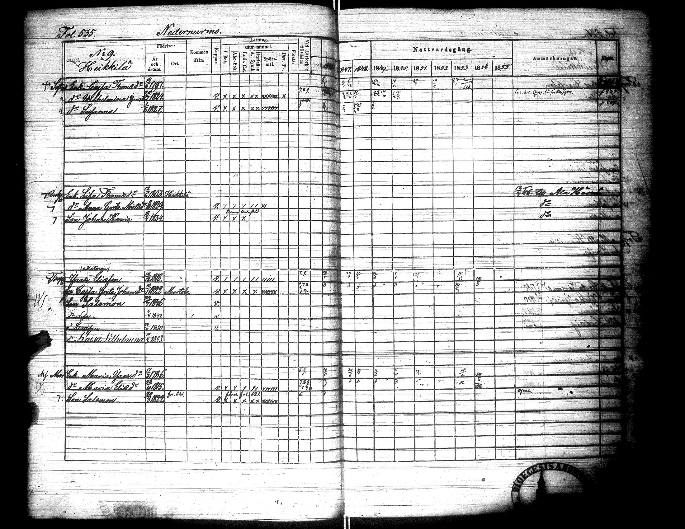 [ ../kirjat/Kirkonkirjat/lapua/rippikirja_1847-1855_uk113_ii/kuvat/51.jpg ]