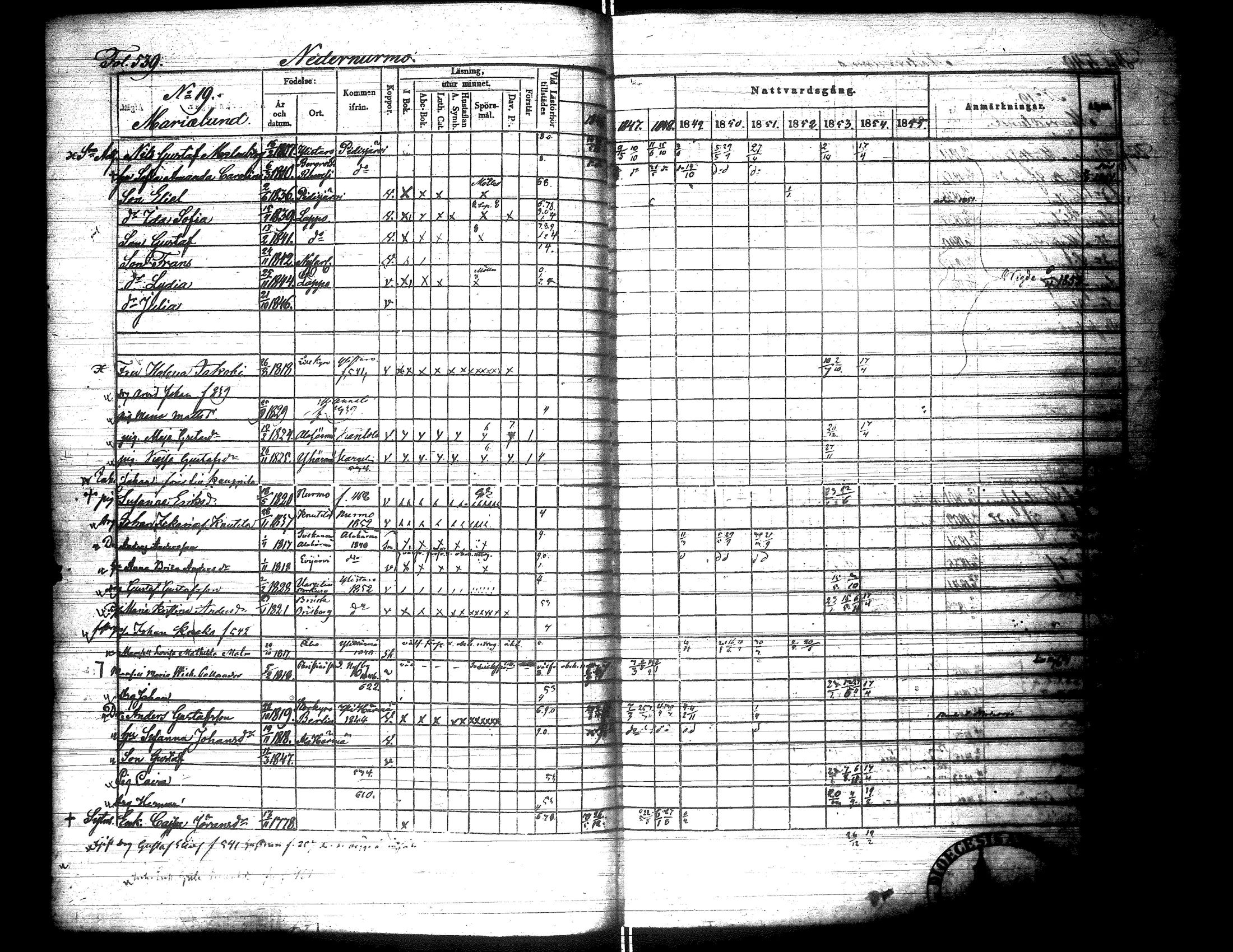 [ ../kirjat/Kirkonkirjat/lapua/rippikirja_1847-1855_uk113_ii/kuvat/55.jpg ]