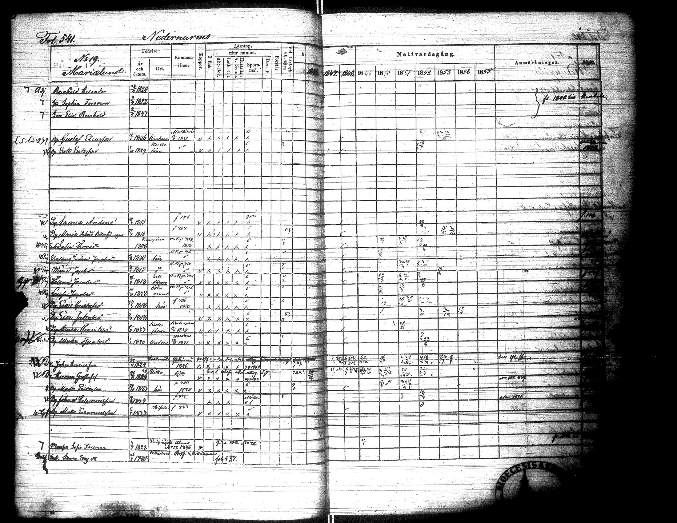 [ ../kirjat/Kirkonkirjat/lapua/rippikirja_1847-1855_uk113_ii/kuvat/57.jpg ]