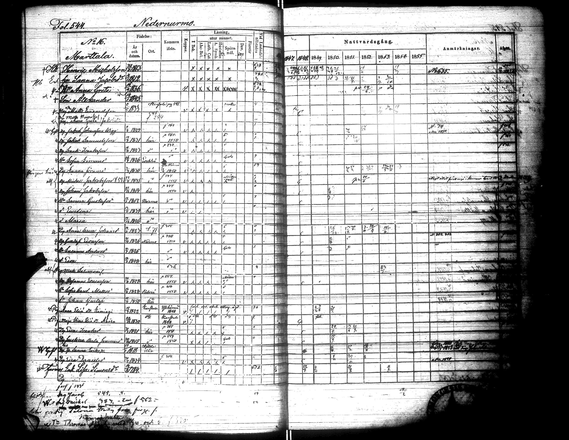 [ ../kirjat/Kirkonkirjat/lapua/rippikirja_1847-1855_uk113_ii/kuvat/60.jpg ]