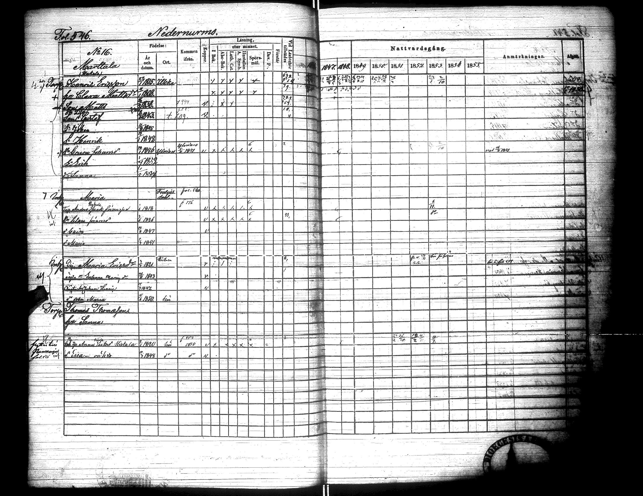 [ ../kirjat/Kirkonkirjat/lapua/rippikirja_1847-1855_uk113_ii/kuvat/62.jpg ]