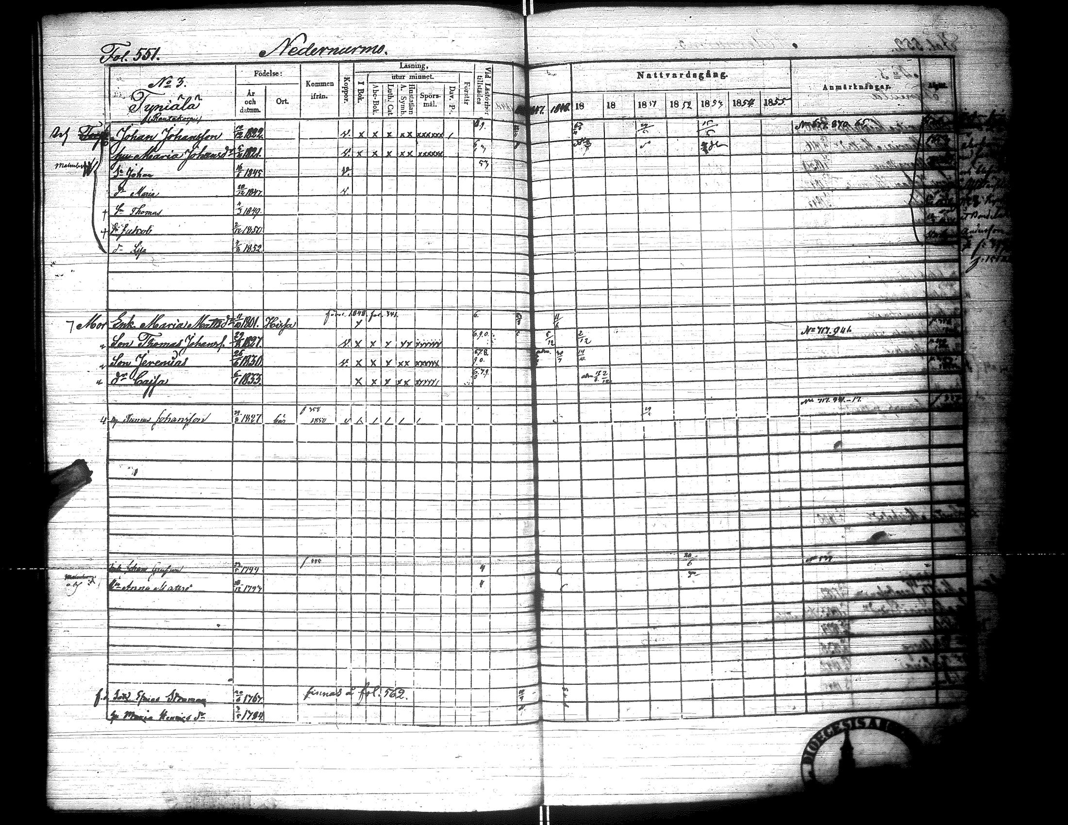 [ ../kirjat/Kirkonkirjat/lapua/rippikirja_1847-1855_uk113_ii/kuvat/67.jpg ]