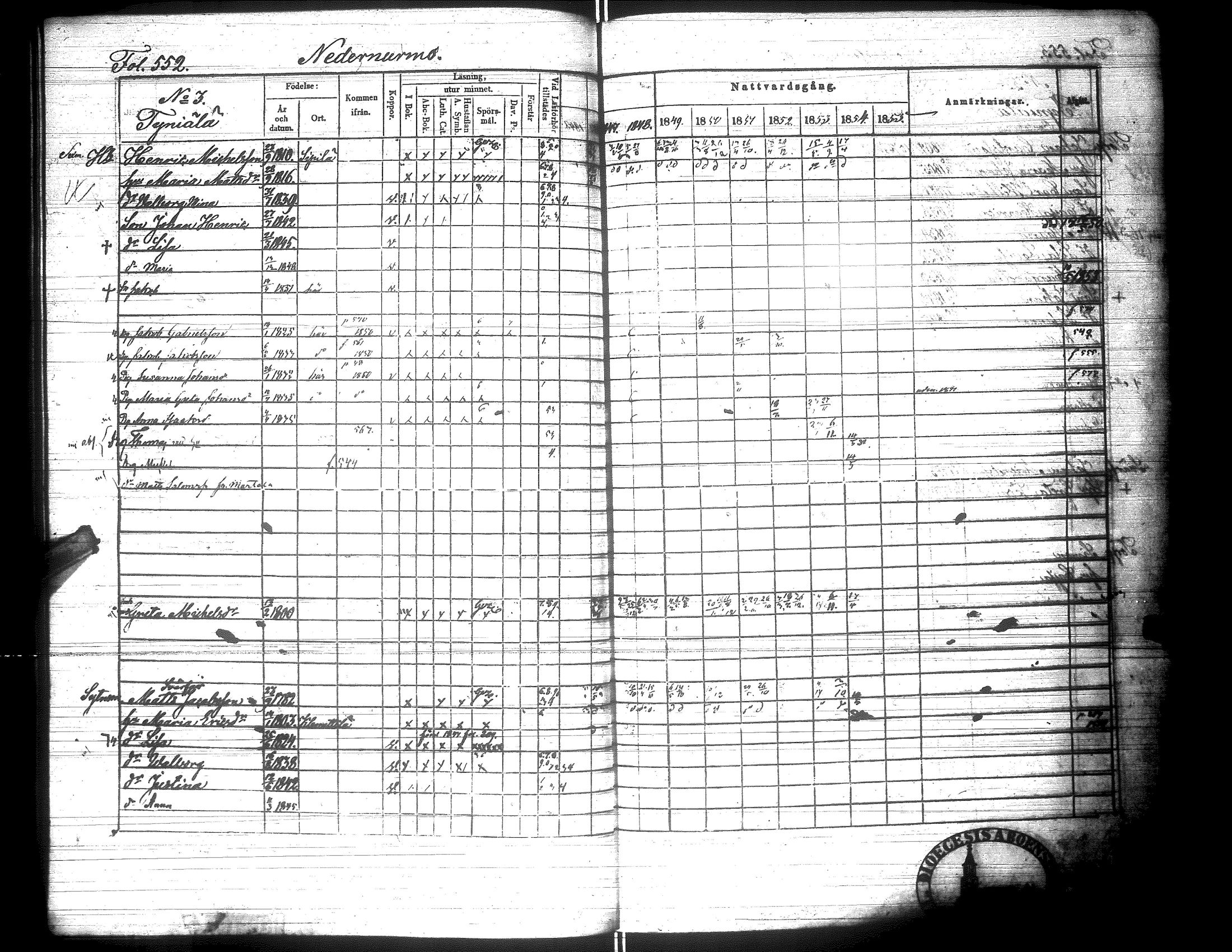 [ ../kirjat/Kirkonkirjat/lapua/rippikirja_1847-1855_uk113_ii/kuvat/68.jpg ]