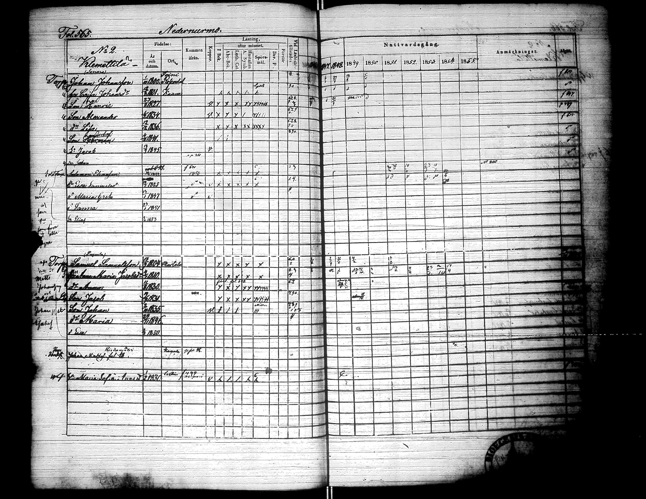 [ ../kirjat/Kirkonkirjat/lapua/rippikirja_1847-1855_uk113_ii/kuvat/81.jpg ]