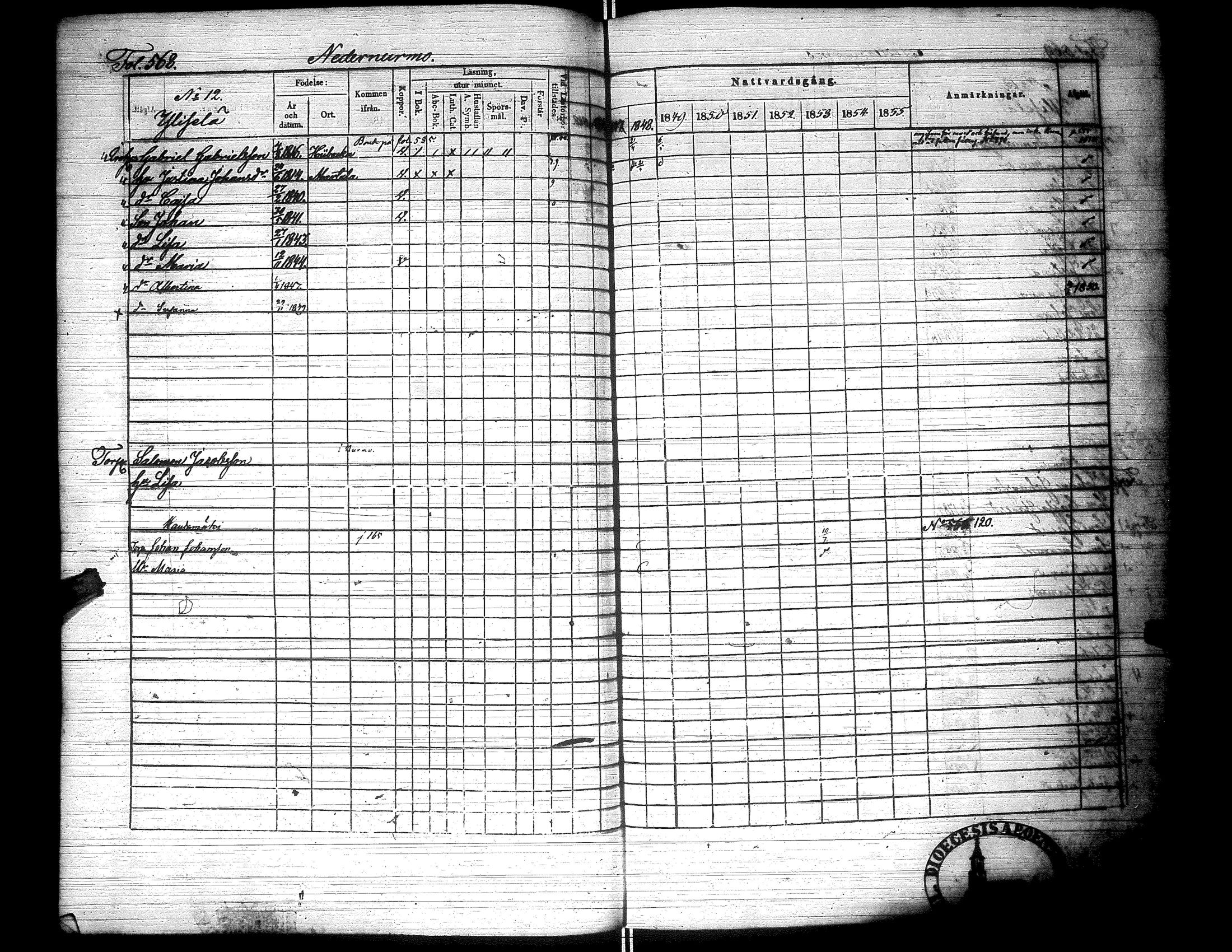 [ ../kirjat/Kirkonkirjat/lapua/rippikirja_1847-1855_uk113_ii/kuvat/84.jpg ]