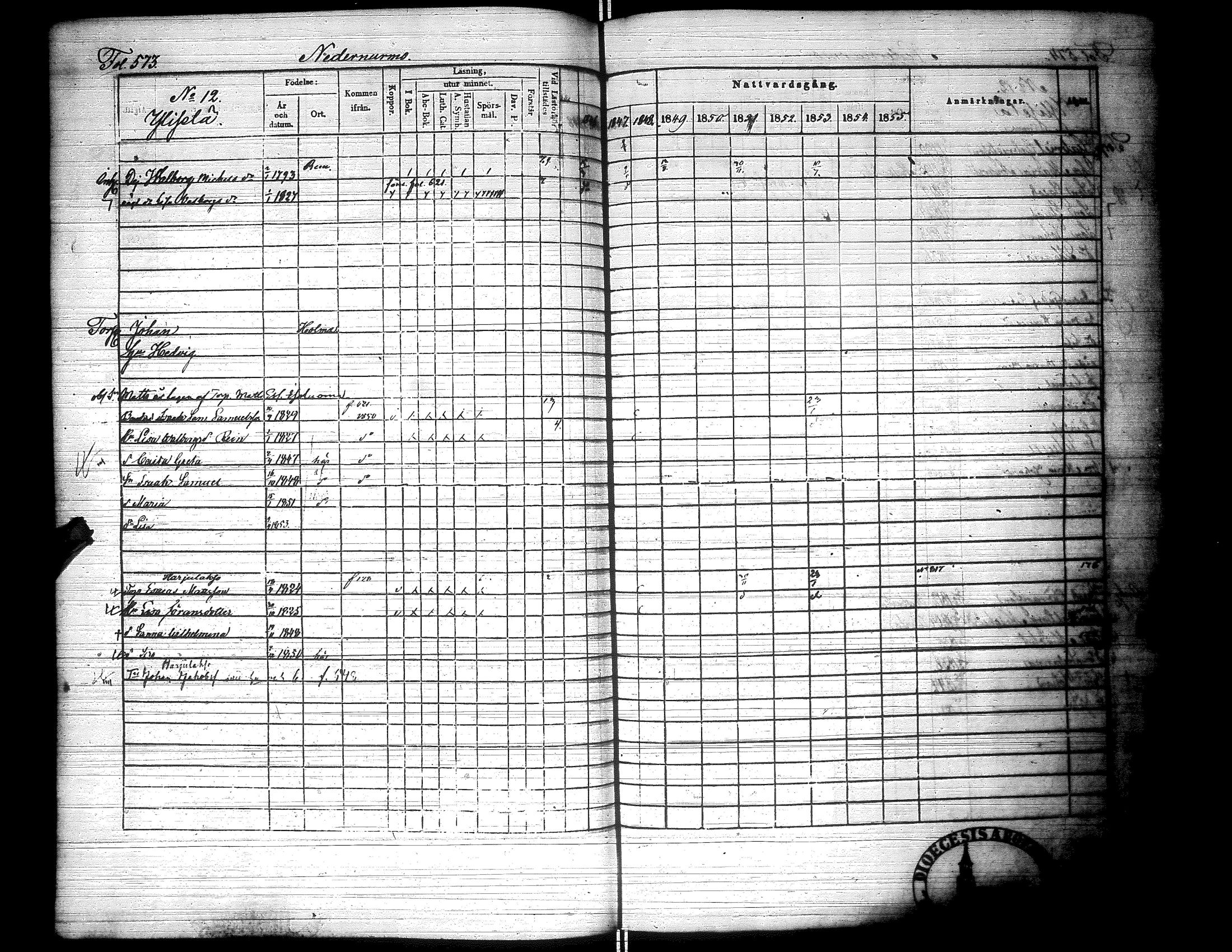 [ ../kirjat/Kirkonkirjat/lapua/rippikirja_1847-1855_uk113_ii/kuvat/89.jpg ]