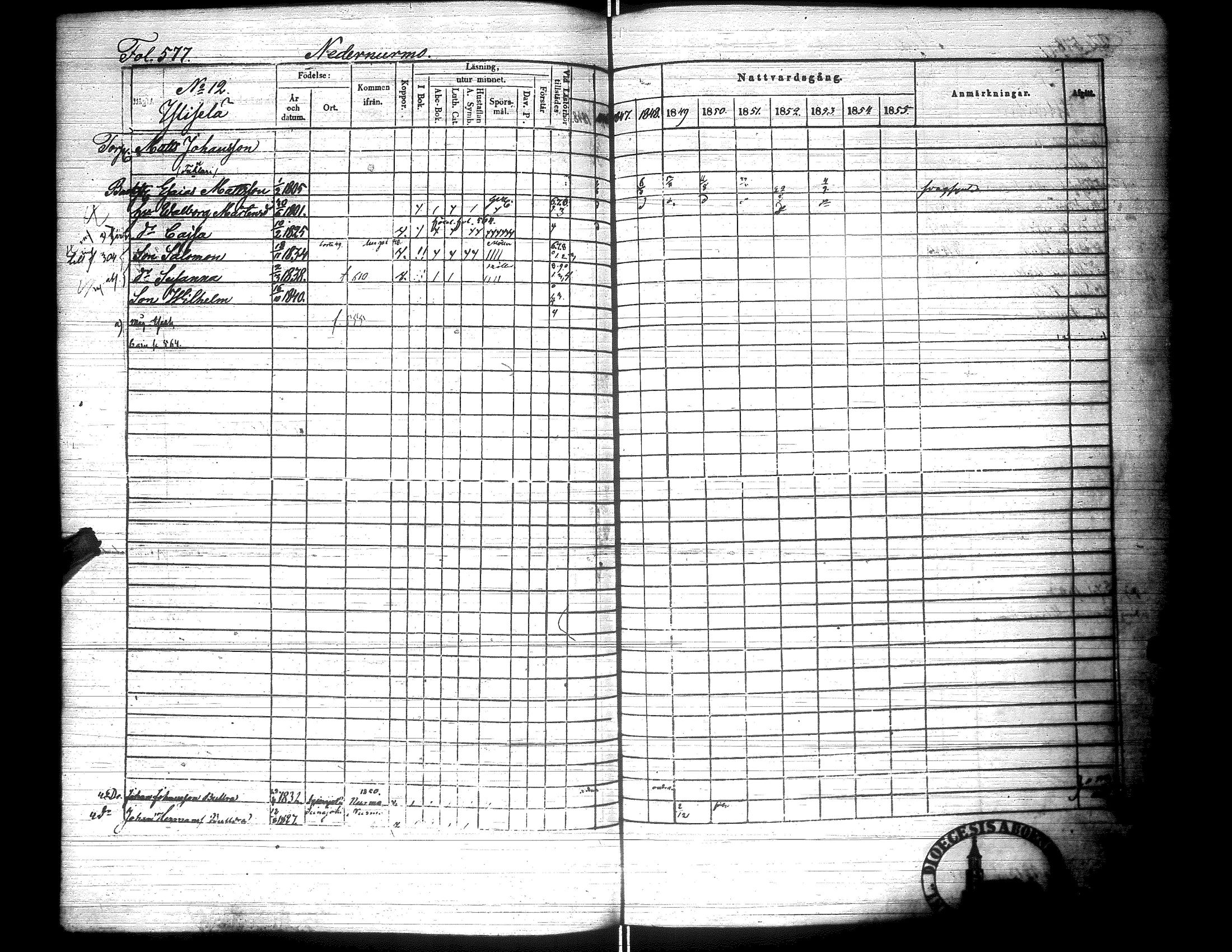 [ ../kirjat/Kirkonkirjat/lapua/rippikirja_1847-1855_uk113_ii/kuvat/93.jpg ]