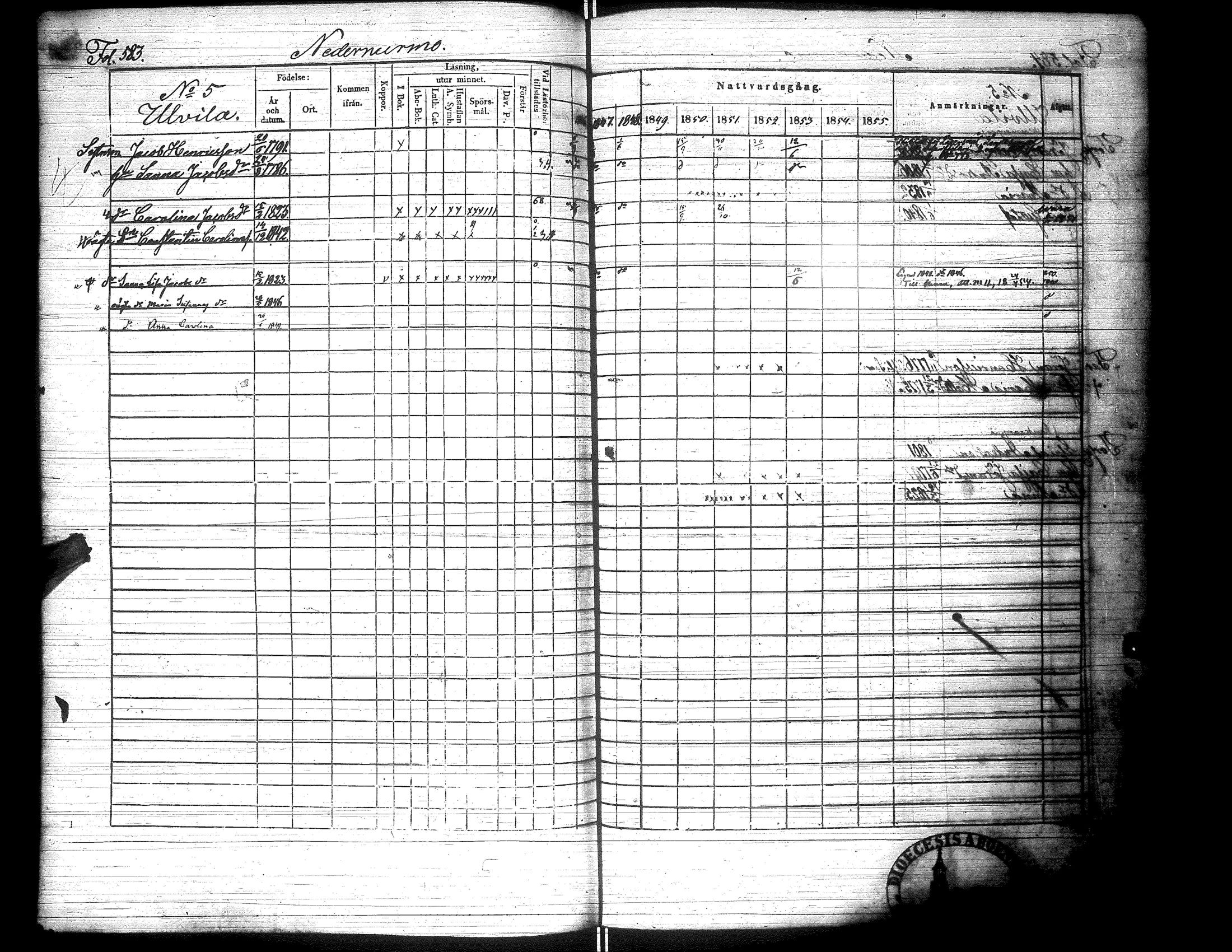 [ ../kirjat/Kirkonkirjat/lapua/rippikirja_1847-1855_uk113_ii/kuvat/99.jpg ]