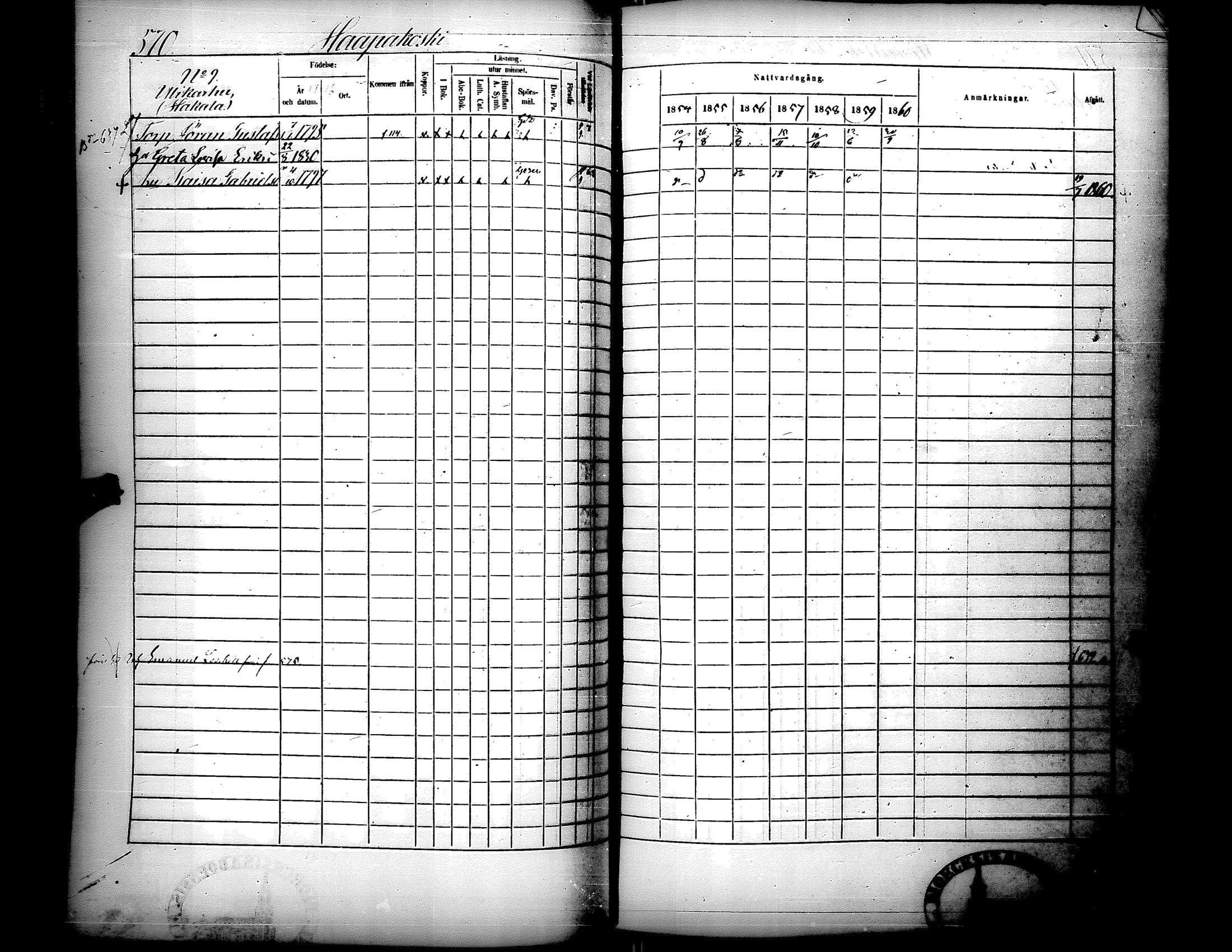 [ ../kirjat/Kirkonkirjat/lapua/rippikirja_1854-1860_uk114-115_ii/kuvat/121.jpg ]
