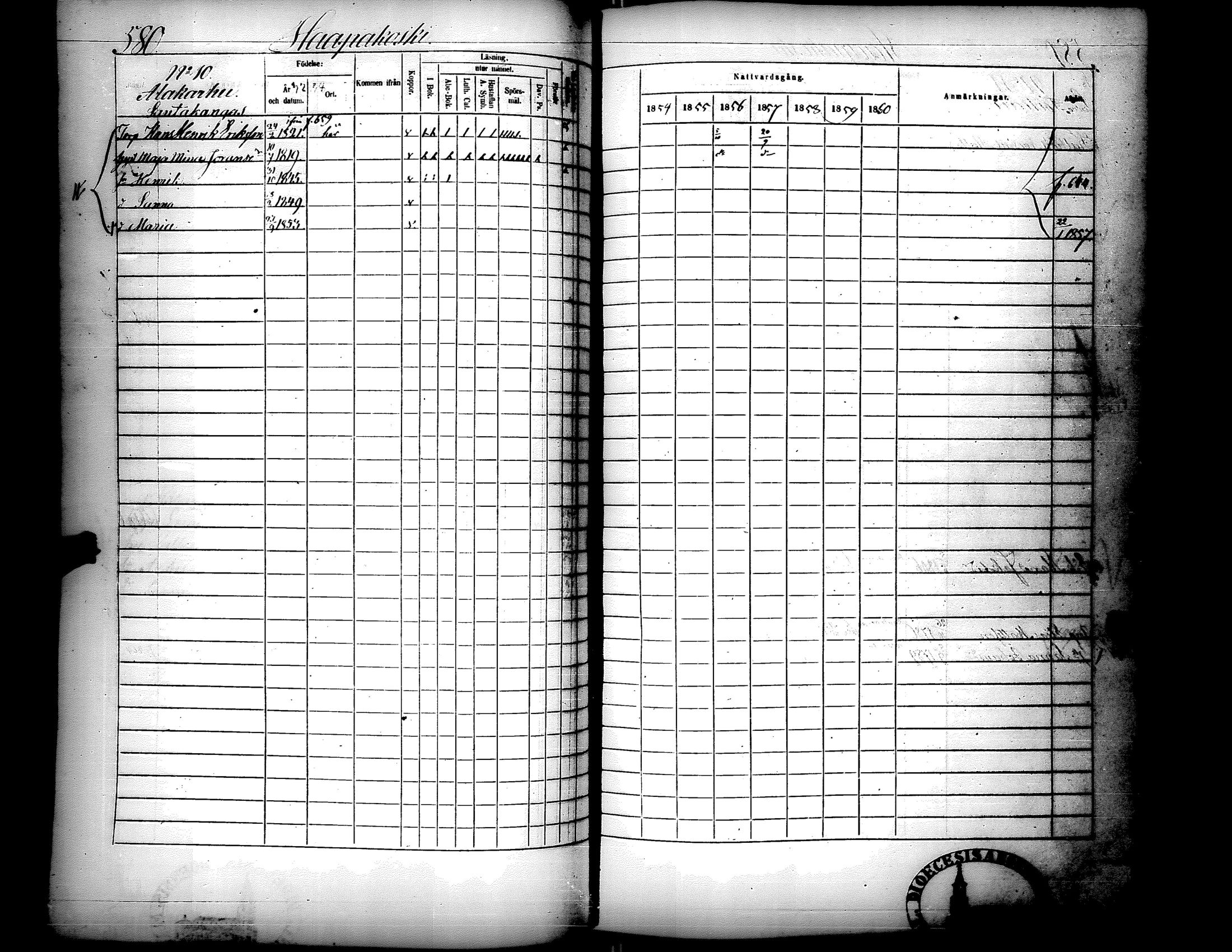 [ ../kirjat/Kirkonkirjat/lapua/rippikirja_1854-1860_uk114-115_ii/kuvat/131.jpg ]