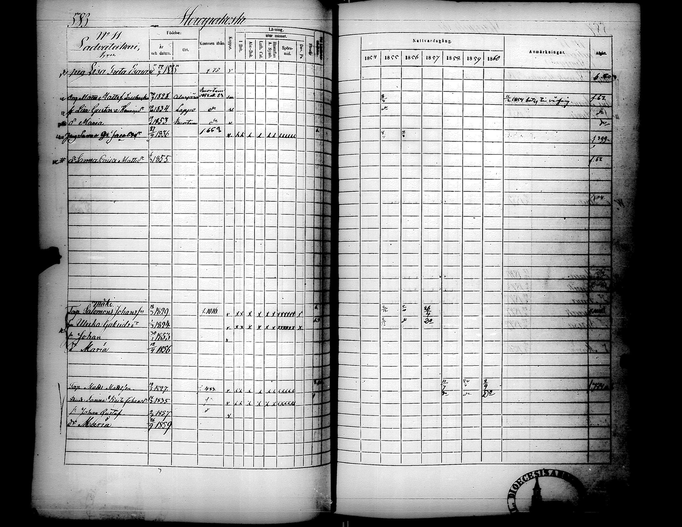 [ ../kirjat/Kirkonkirjat/lapua/rippikirja_1854-1860_uk114-115_ii/kuvat/134.jpg ]
